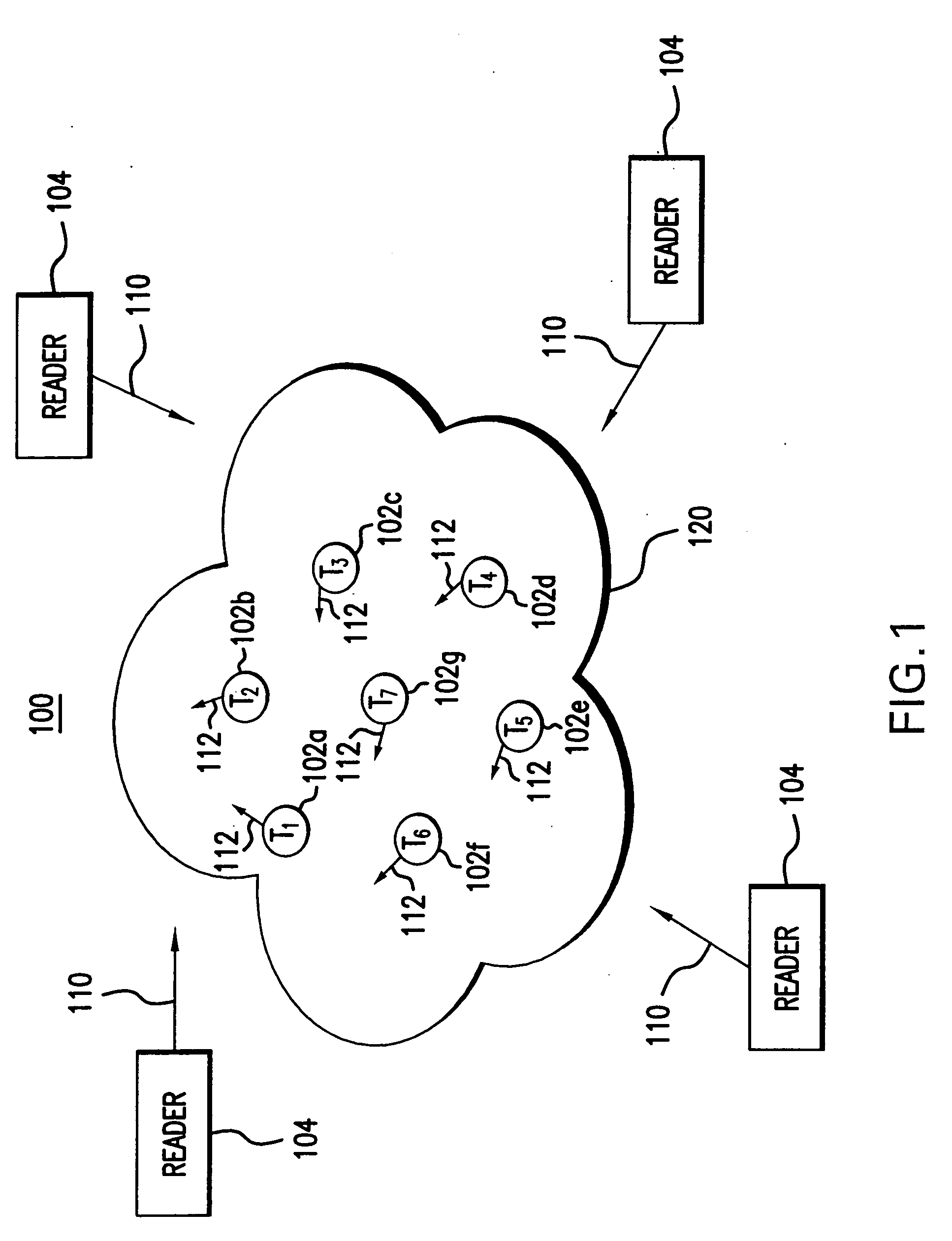 Methods and systems for the negotiation of a population of RFID tags with improved security