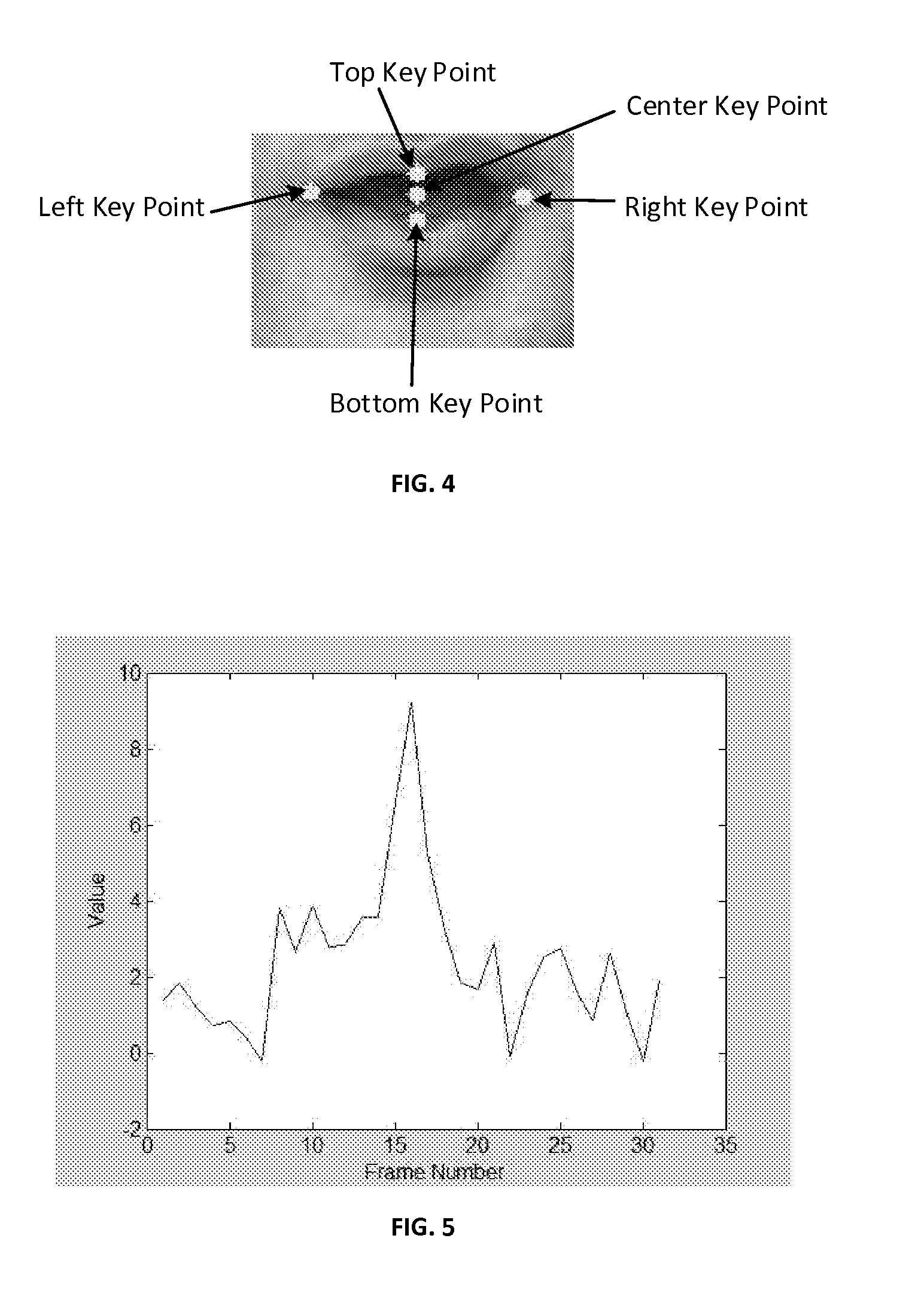 Mouth-Phoneme Model for Computerized Lip Reading