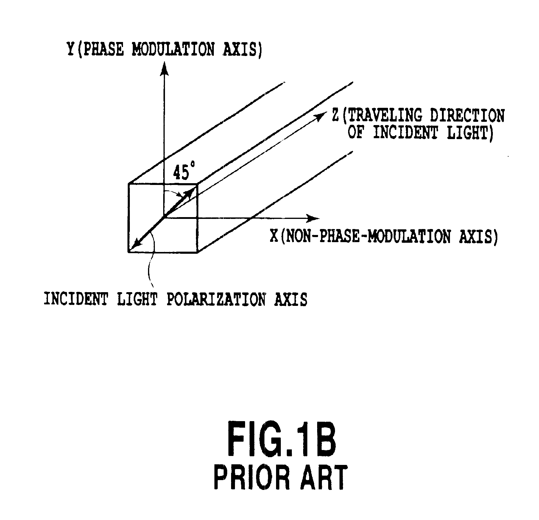 Polarization scrambler and optical network using the same