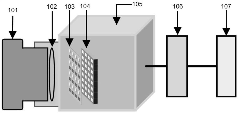 Device and method for generating high-dynamic image in motion scene