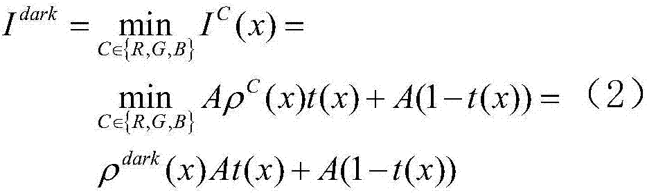 Image defogging method based on dark channel prior