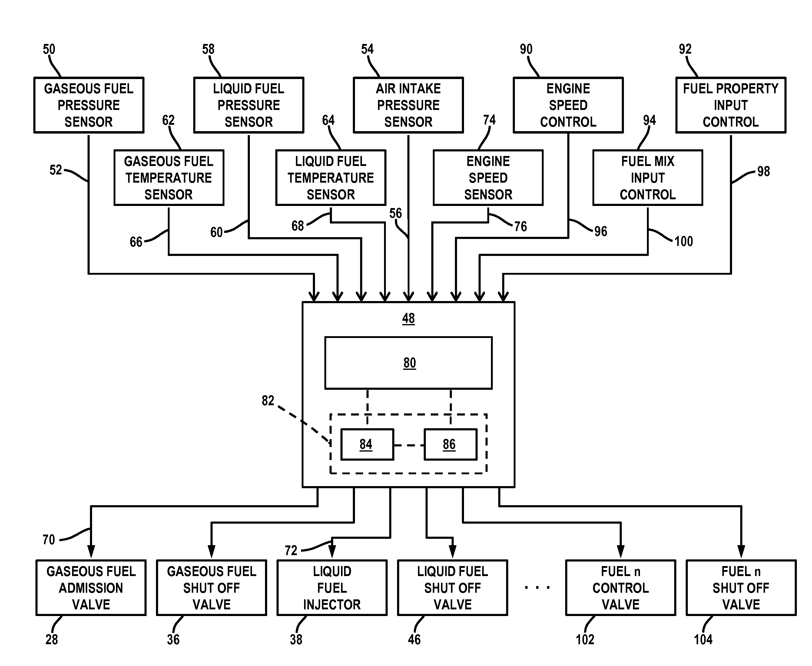 Transient Event Fuel Apportionment for Multi Fuel Engine System