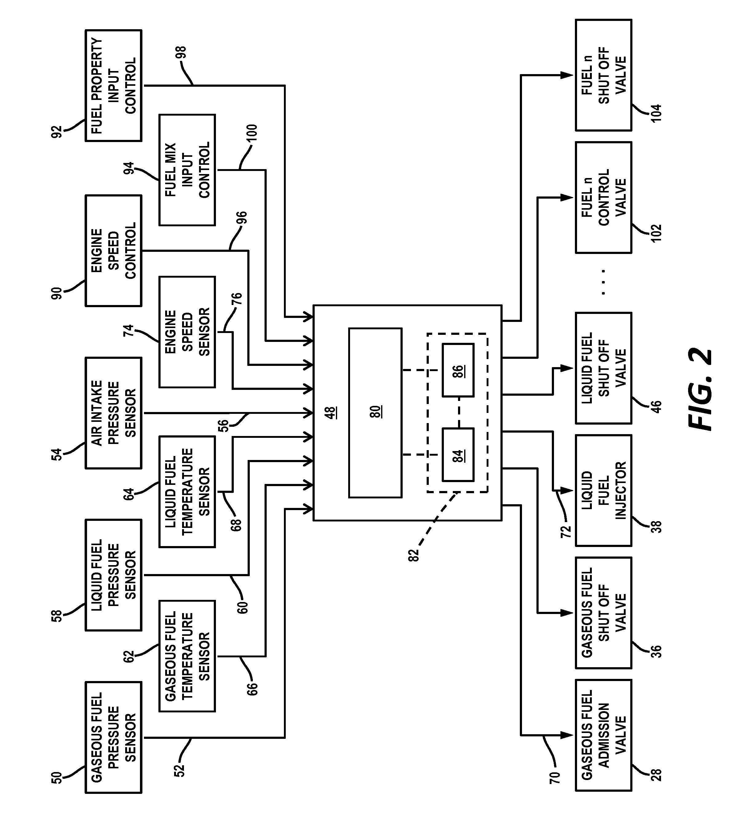 Transient Event Fuel Apportionment for Multi Fuel Engine System