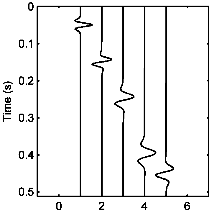 Ideal seismic spectrum decomposition method based on variable phase ricker wavelet matching tracking