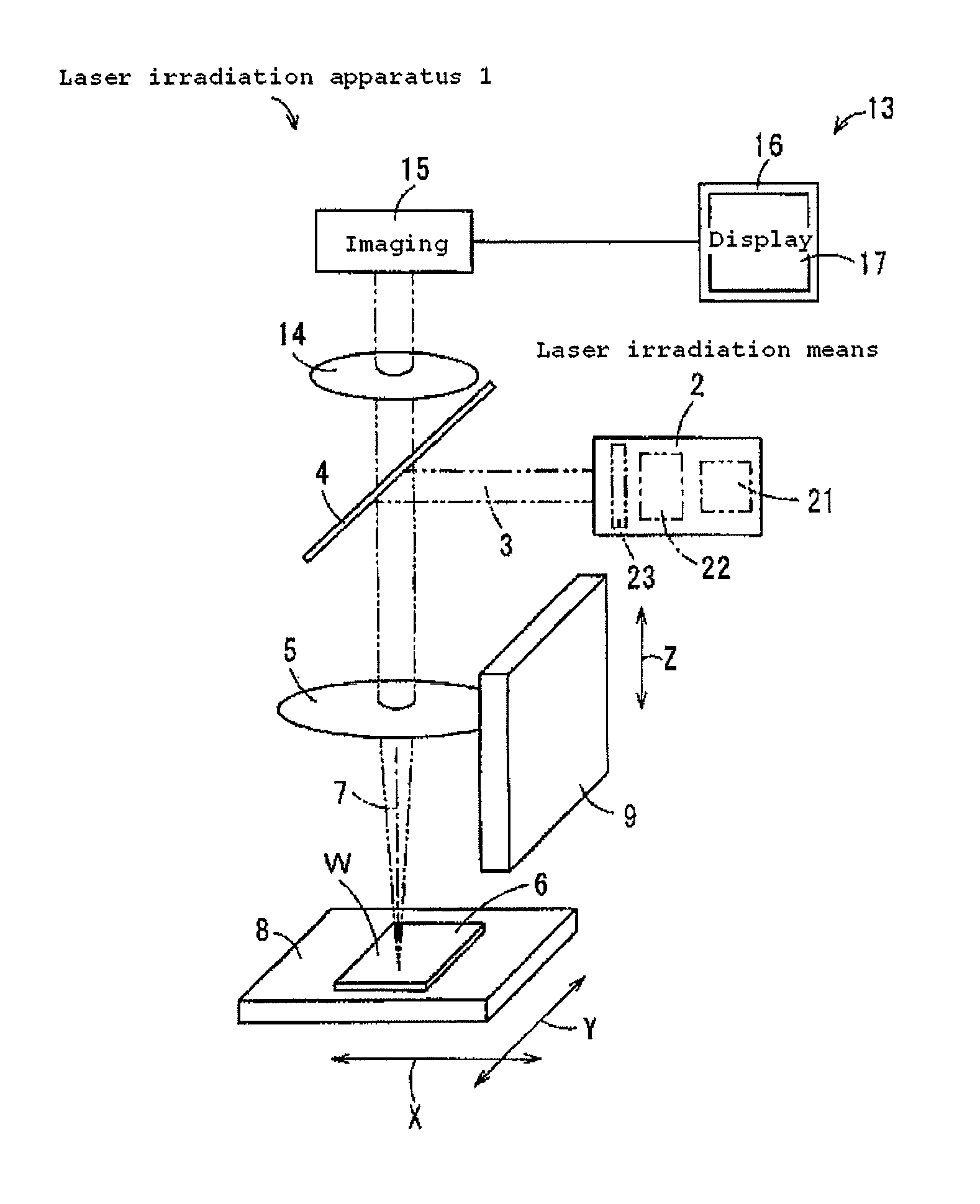 Laser marking method