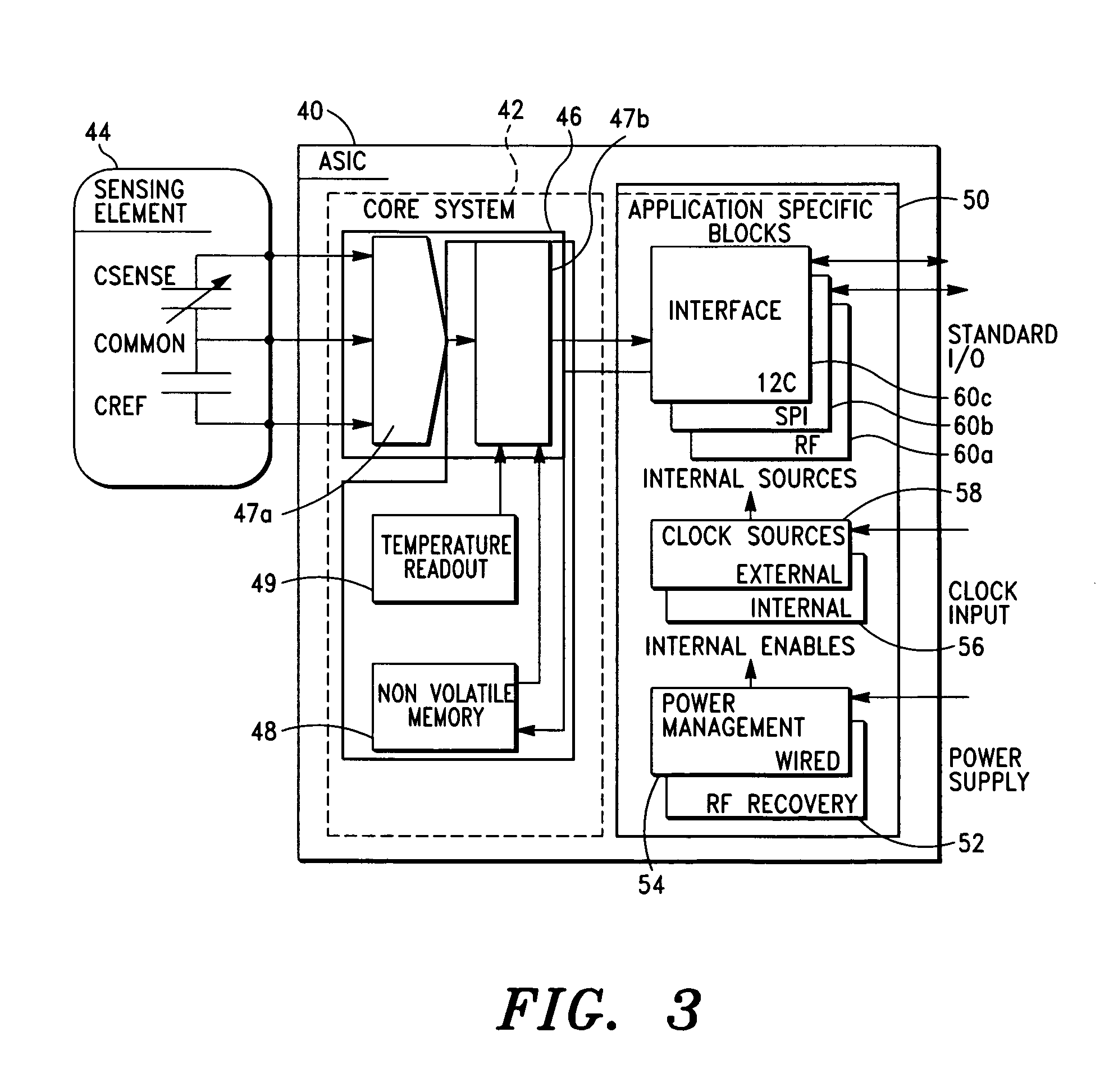 Pressure sensor apparatus, system and method