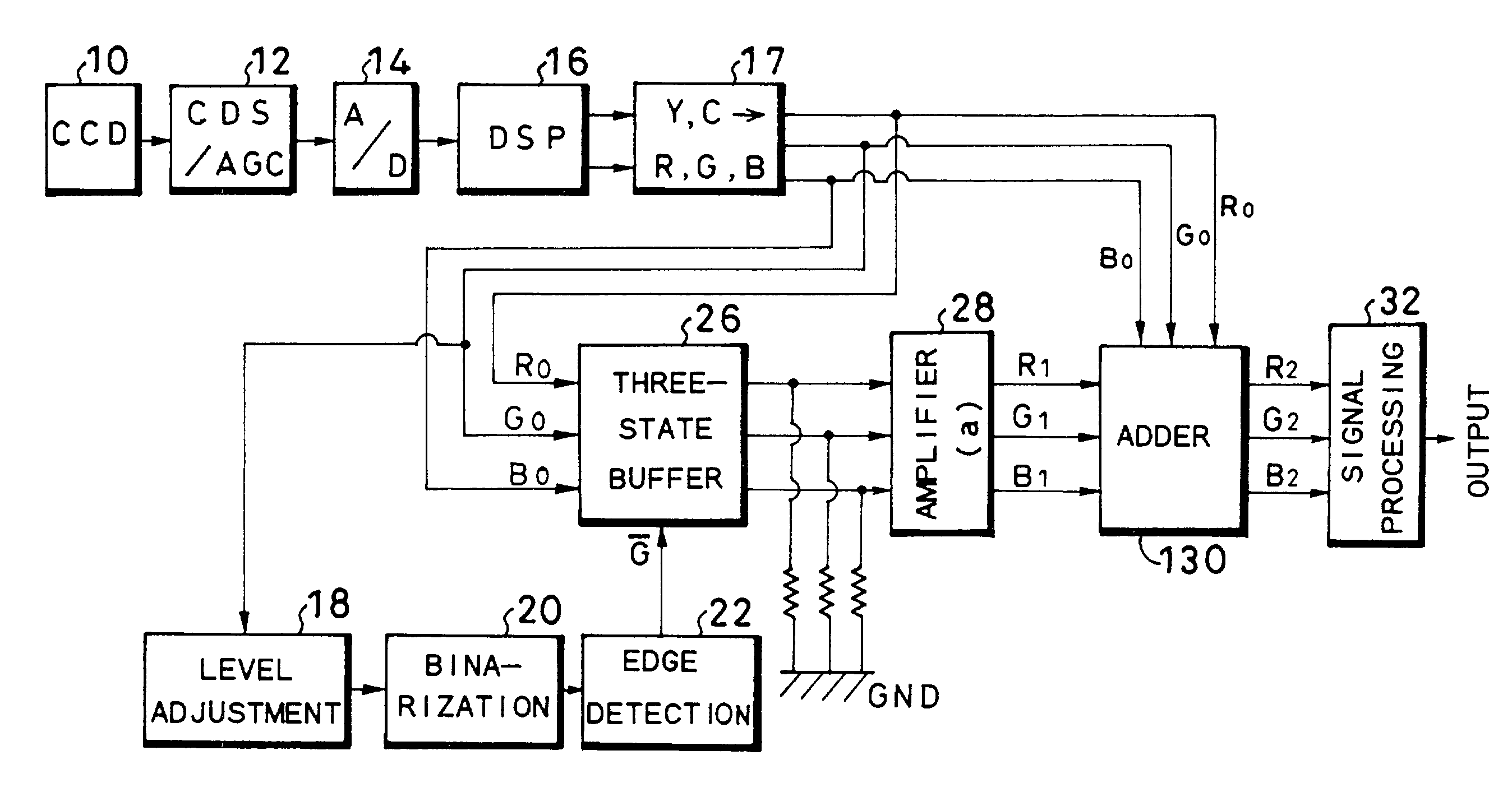 Electronic endoscope for highlighting blood vessel