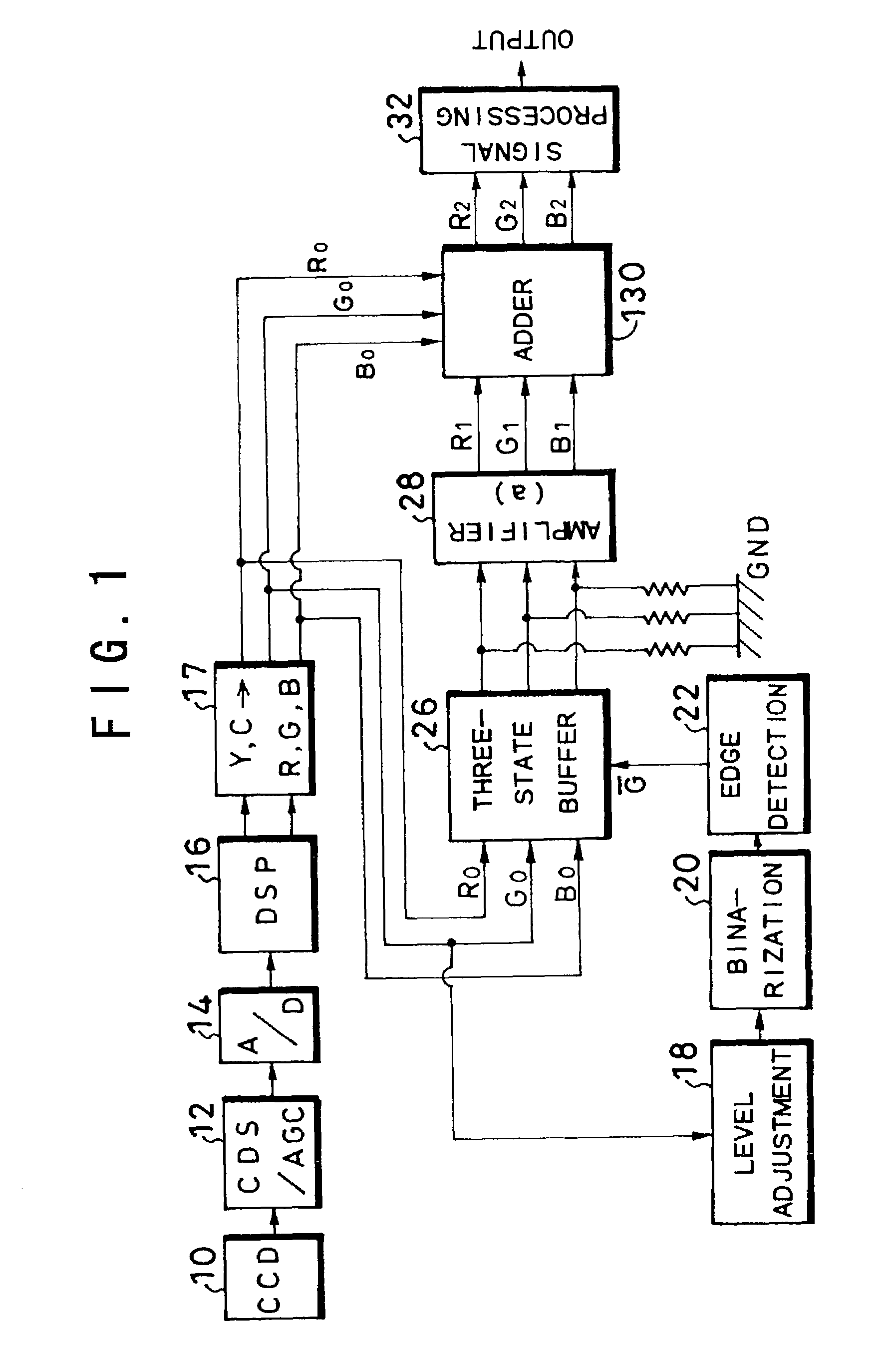 Electronic endoscope for highlighting blood vessel