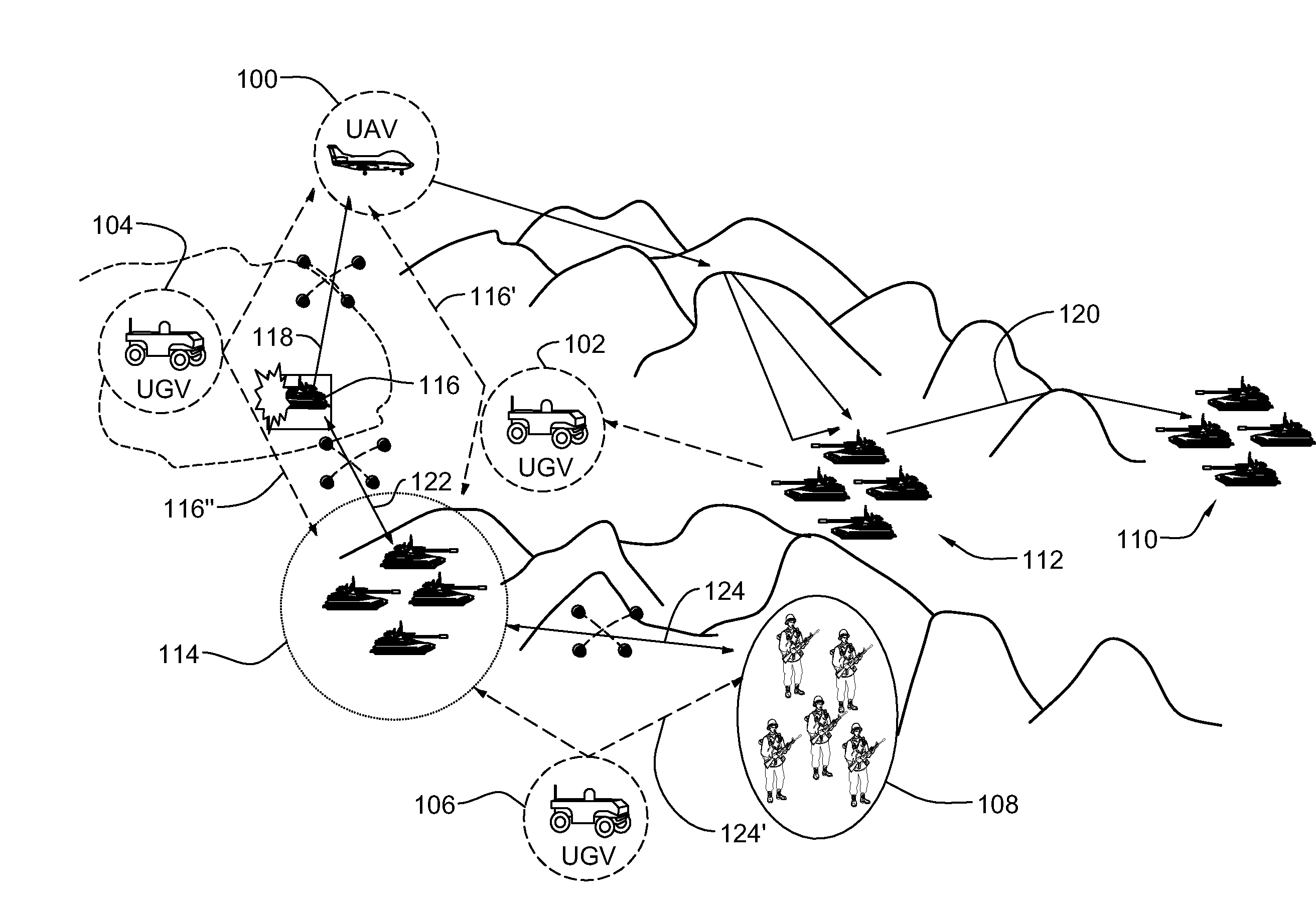 Neural network-based mobility management for healing mobile ad hoc radio networks