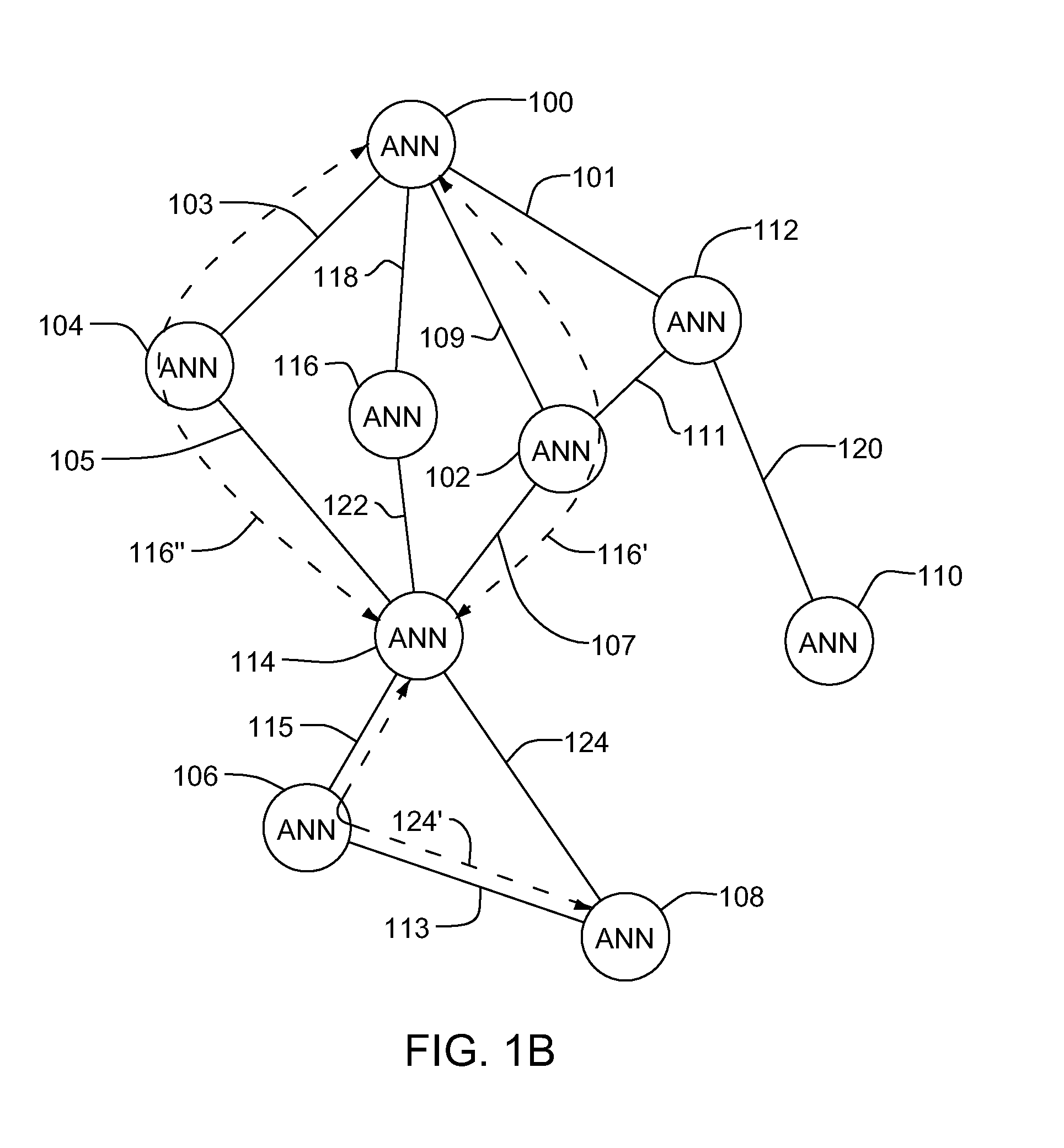 Neural network-based mobility management for healing mobile ad hoc radio networks