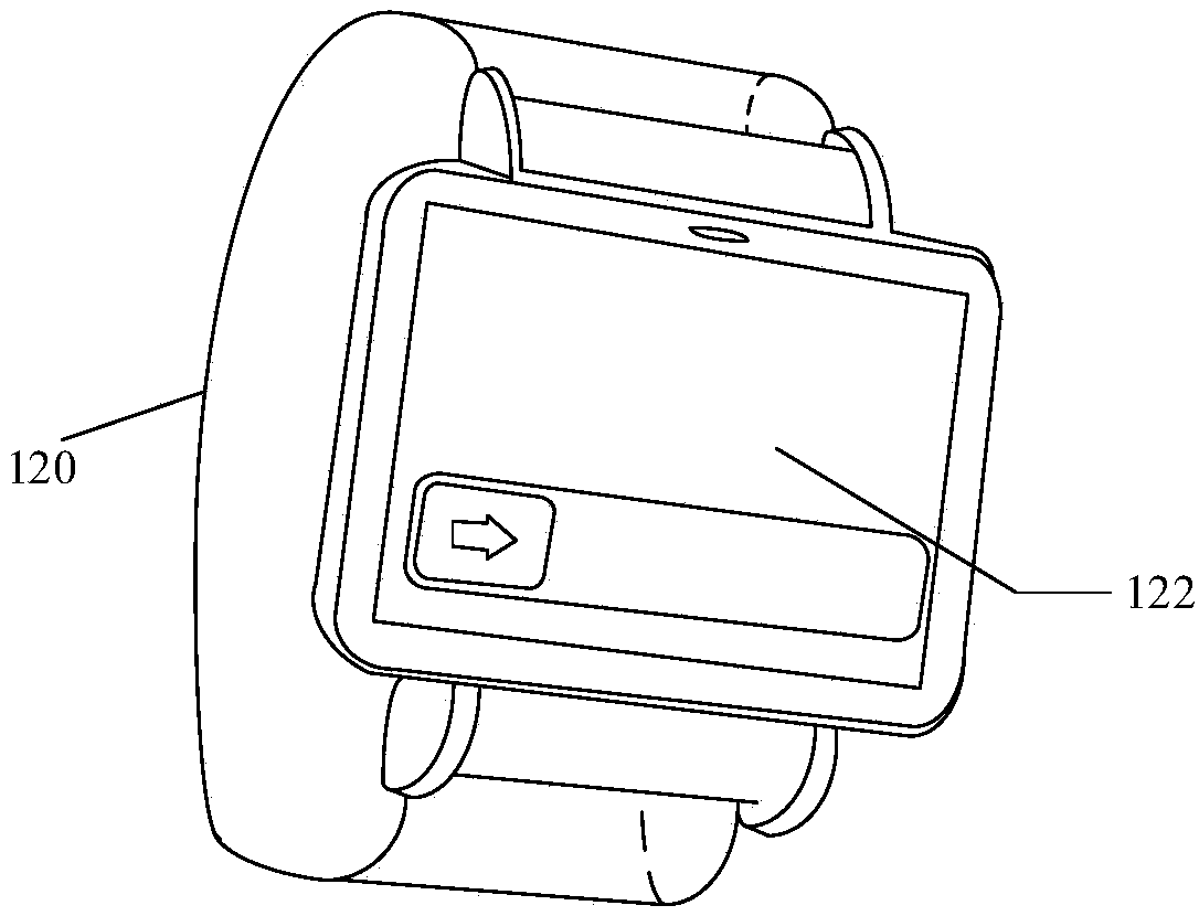 Screen control method and device, equipment and storage medium