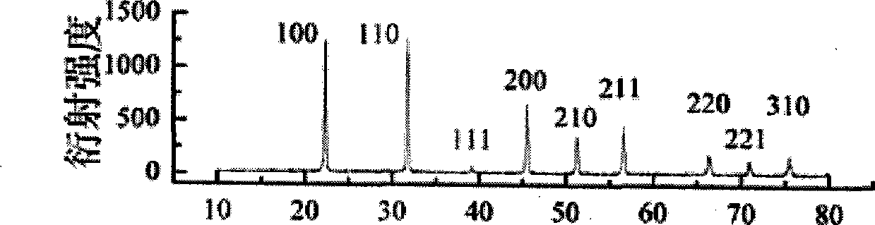 Cubic phase sodium potassium tantalateniobate crystal and preparation thereof