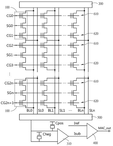 Two-bit memory cell and its circuit structure for in-memory computing