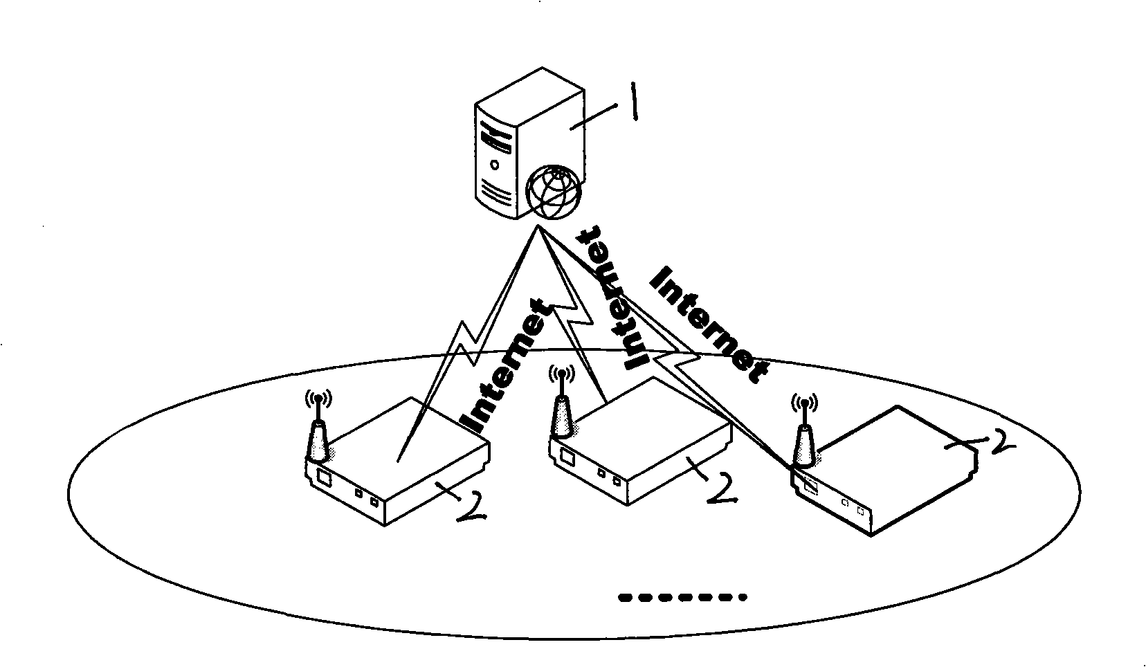 Advertisement issuing system of bluetooth wireless mobile phone