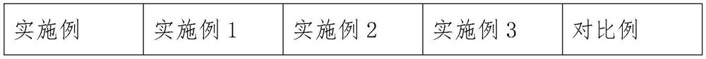 Novel composite mute floor and manufacturing method thereof