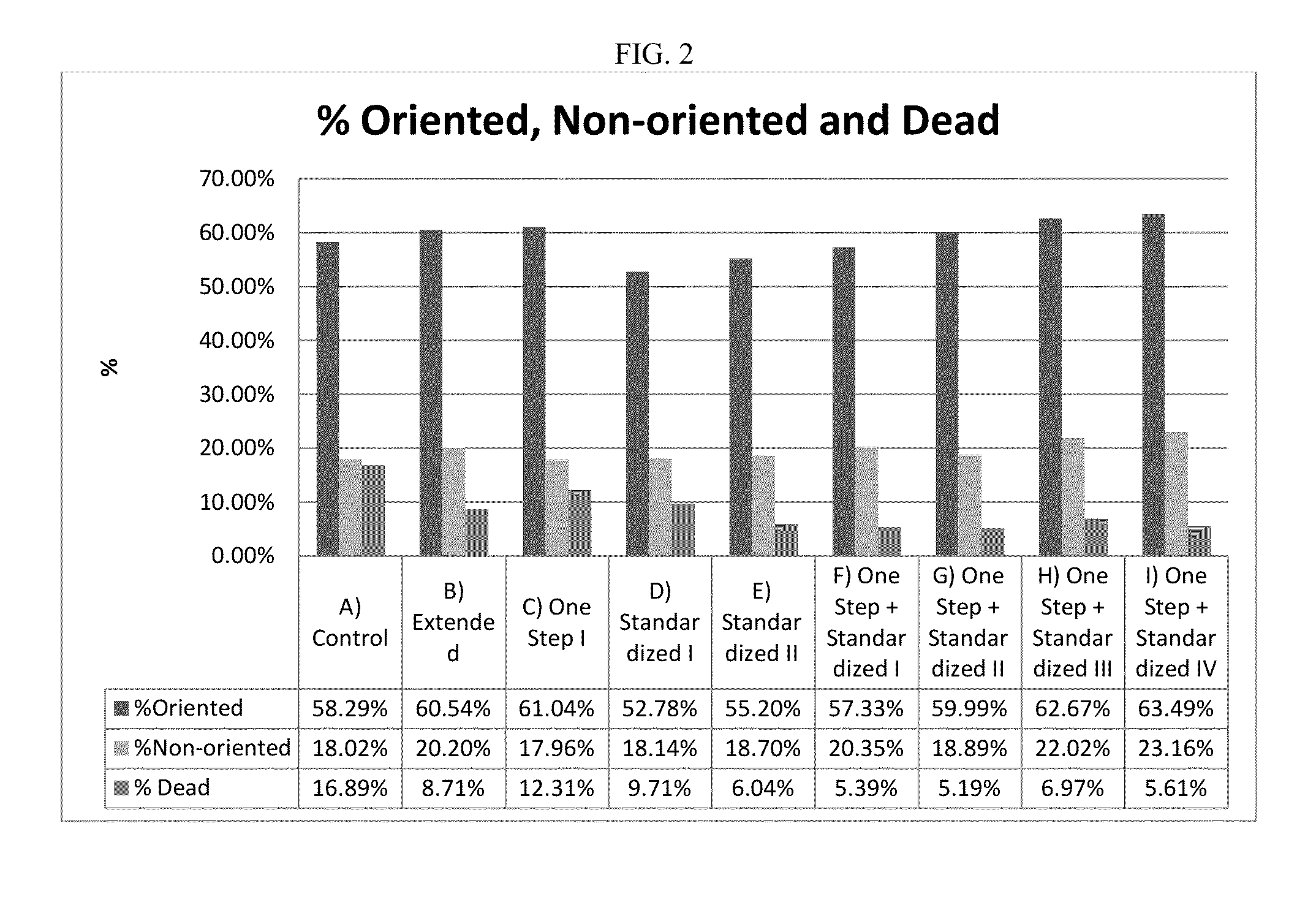 Methods of processing sperm for sex sorting