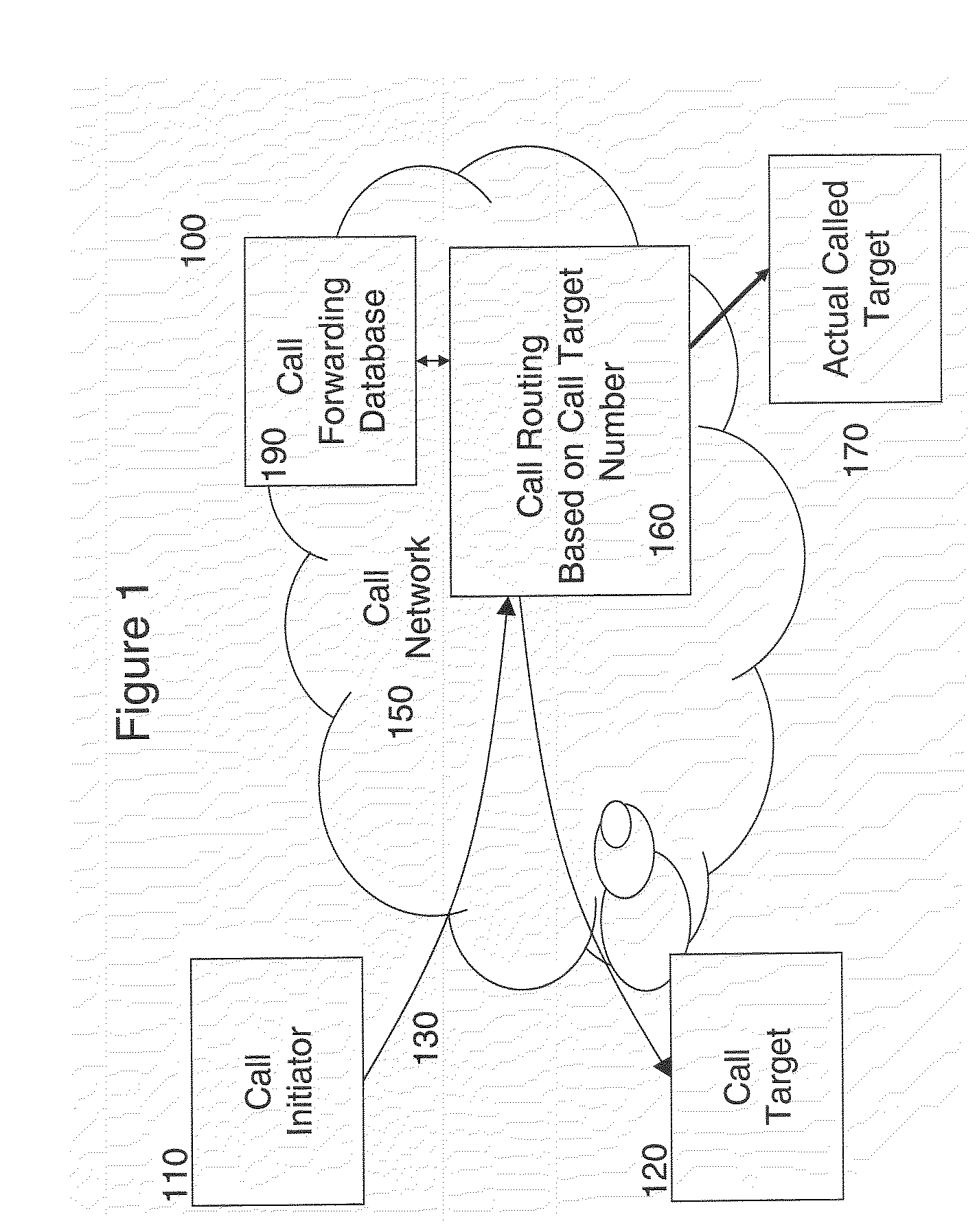 Method, system and service for achieving synchronous communication responsive to dynamic status