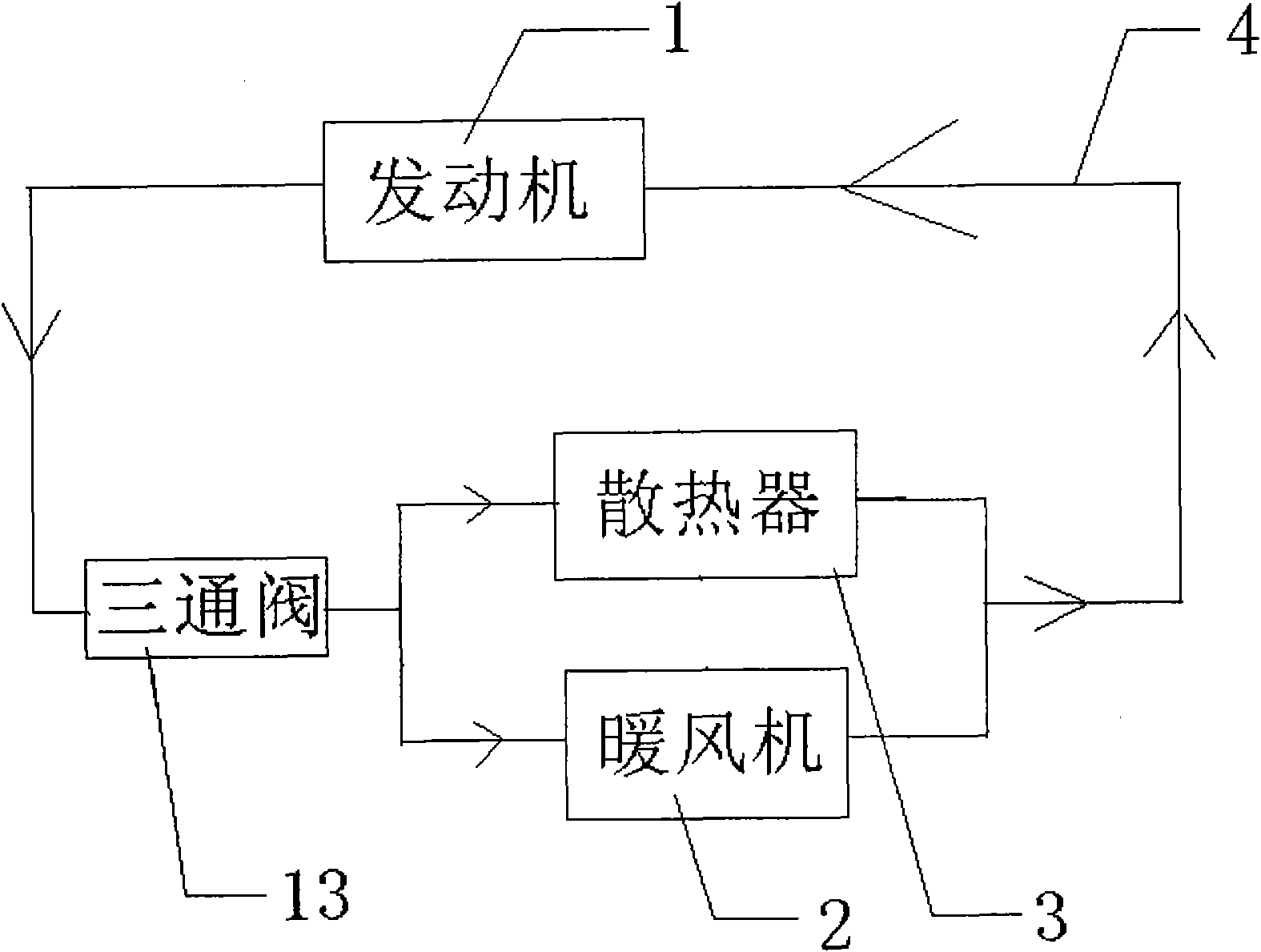 Warm air adjusting system for small motor vehicle