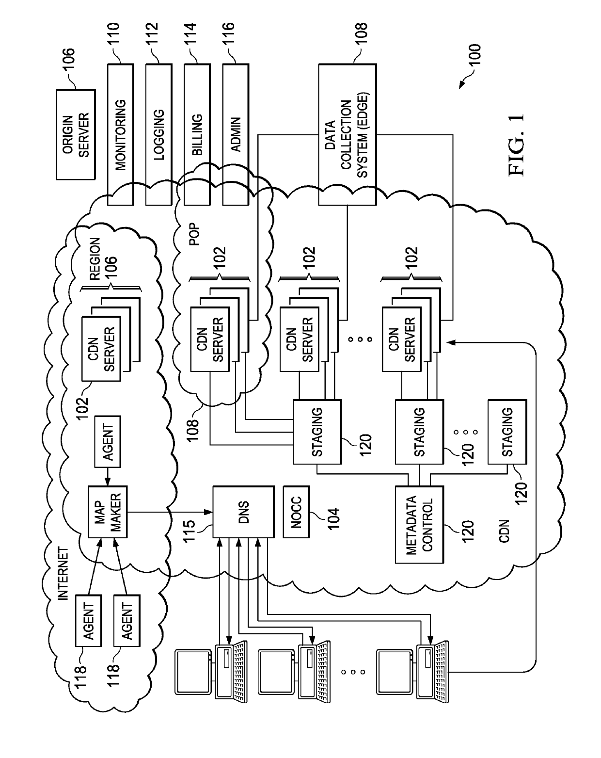 Virtual private network (VPN)-as-a-service with delivery optimizations while maintaining end-to-end data security