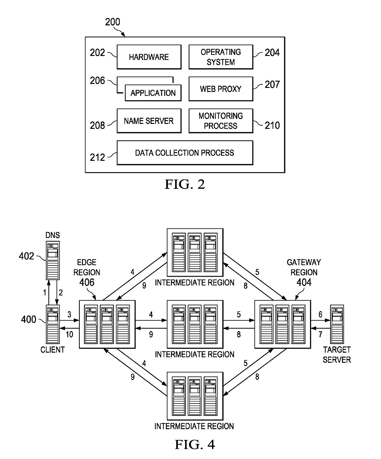 Virtual private network (VPN)-as-a-service with delivery optimizations while maintaining end-to-end data security