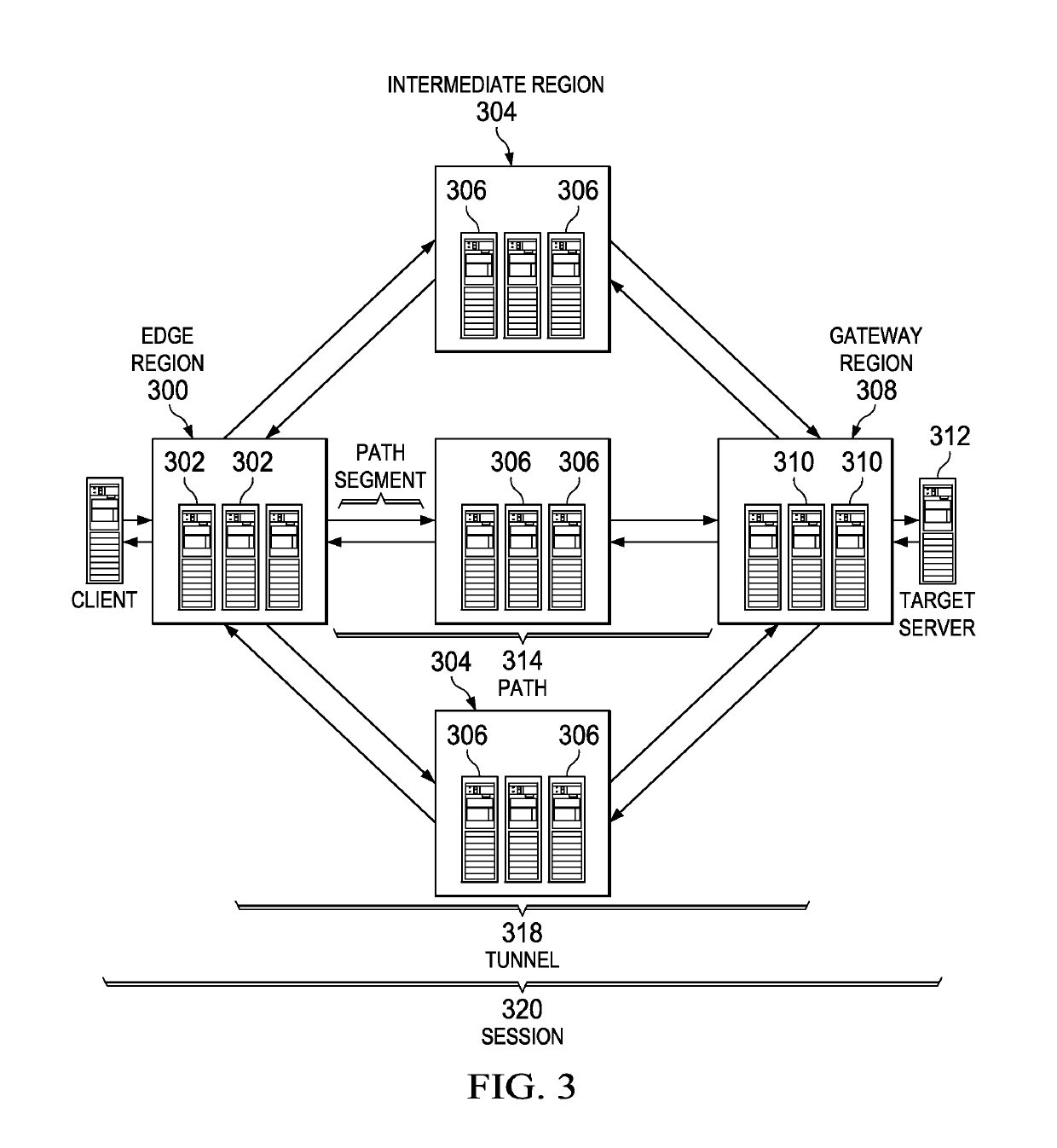 Virtual private network (VPN)-as-a-service with delivery optimizations while maintaining end-to-end data security