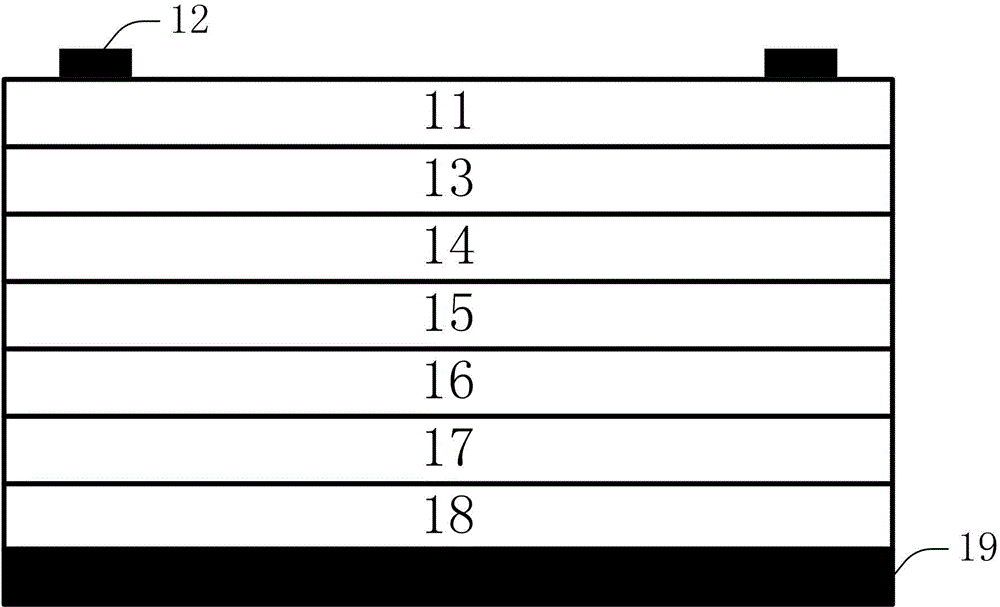 Front-mounted three-junction cascaded solar cell and preparation method thereof