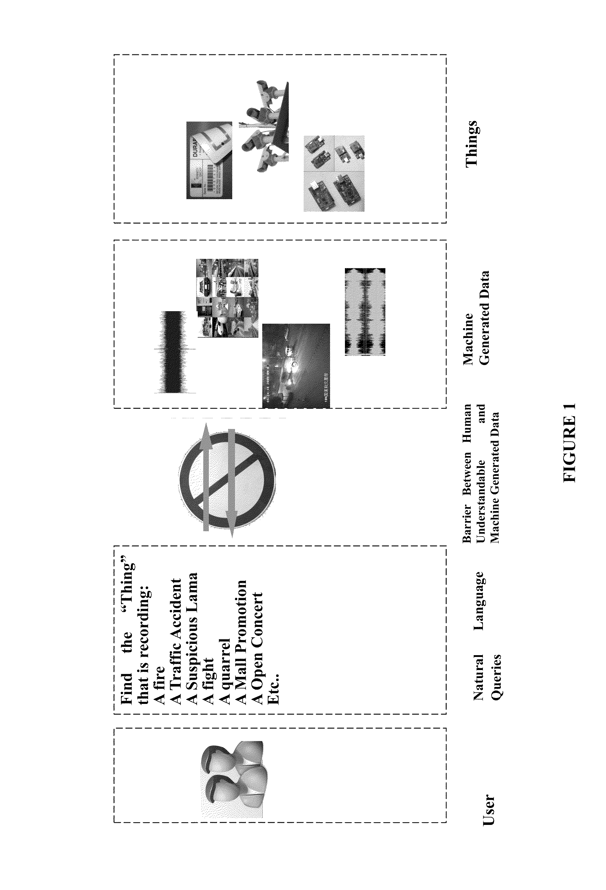 Method and system for tagging original data generated by things in the internet of things