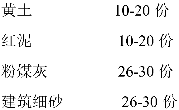 Dry method production process for ancient building encaustic tile