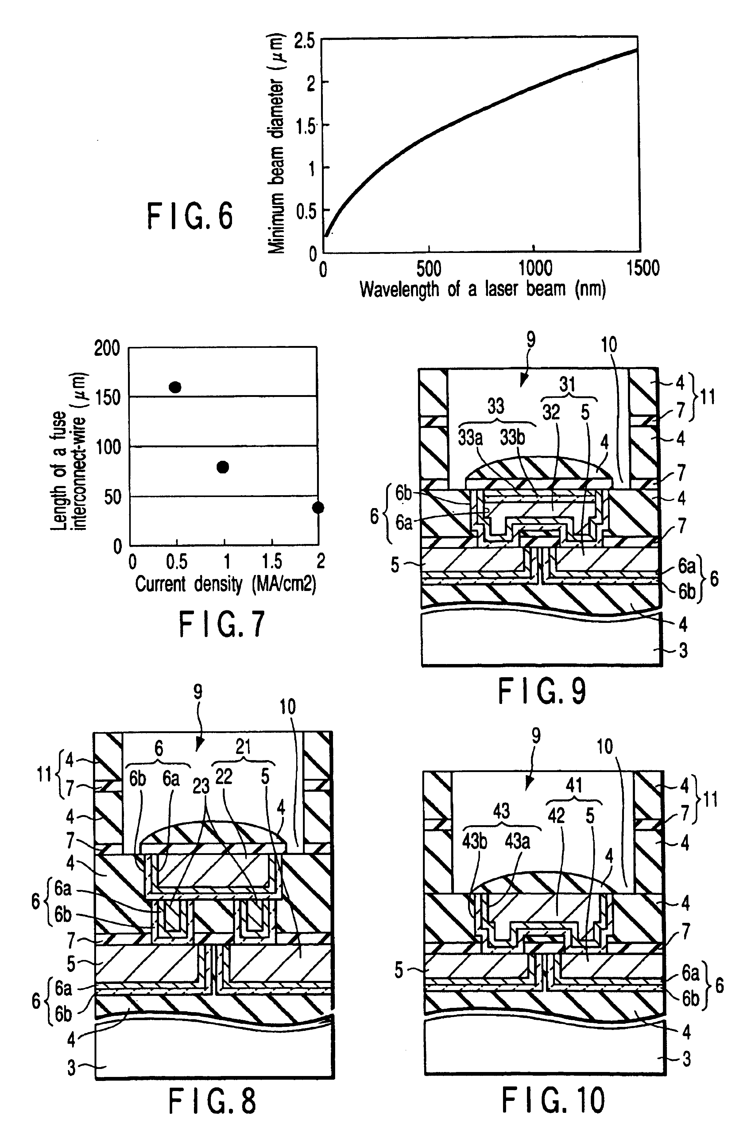 Semiconductor device