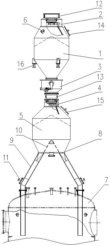 Top charging device of shaft furnace