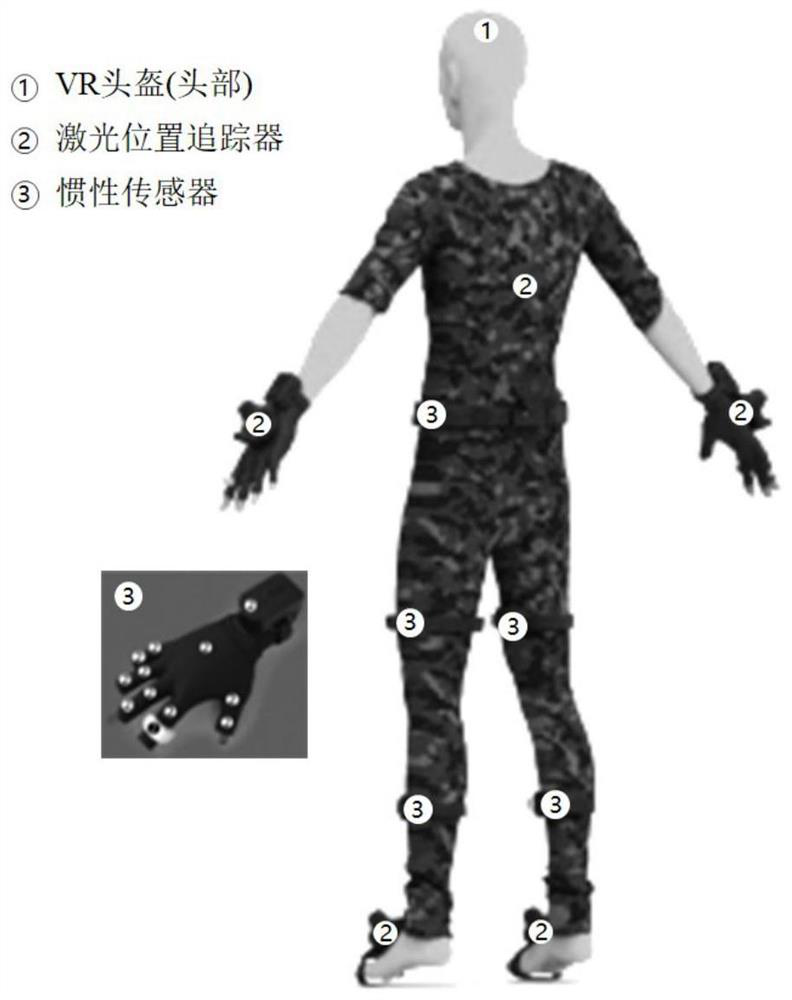 Motion capture system and method based on laser large-space positioning and optical inertia complementation