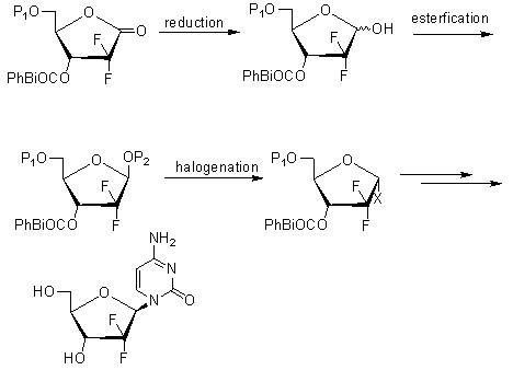 Method for preparing gemcitabine hydrochloride and intermediate thereof with high selectivity