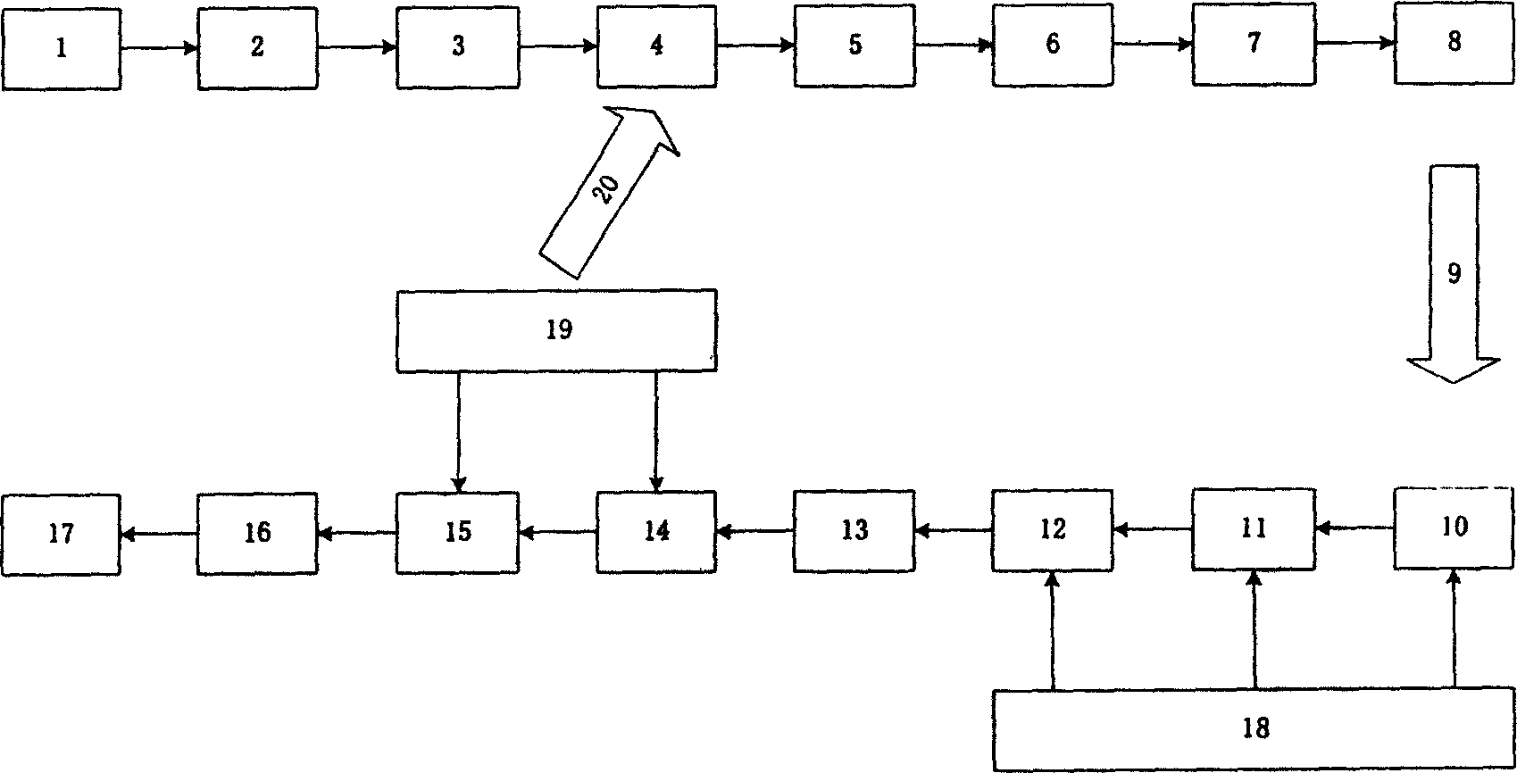 Frequency selective mode single carrier blocking transmission method