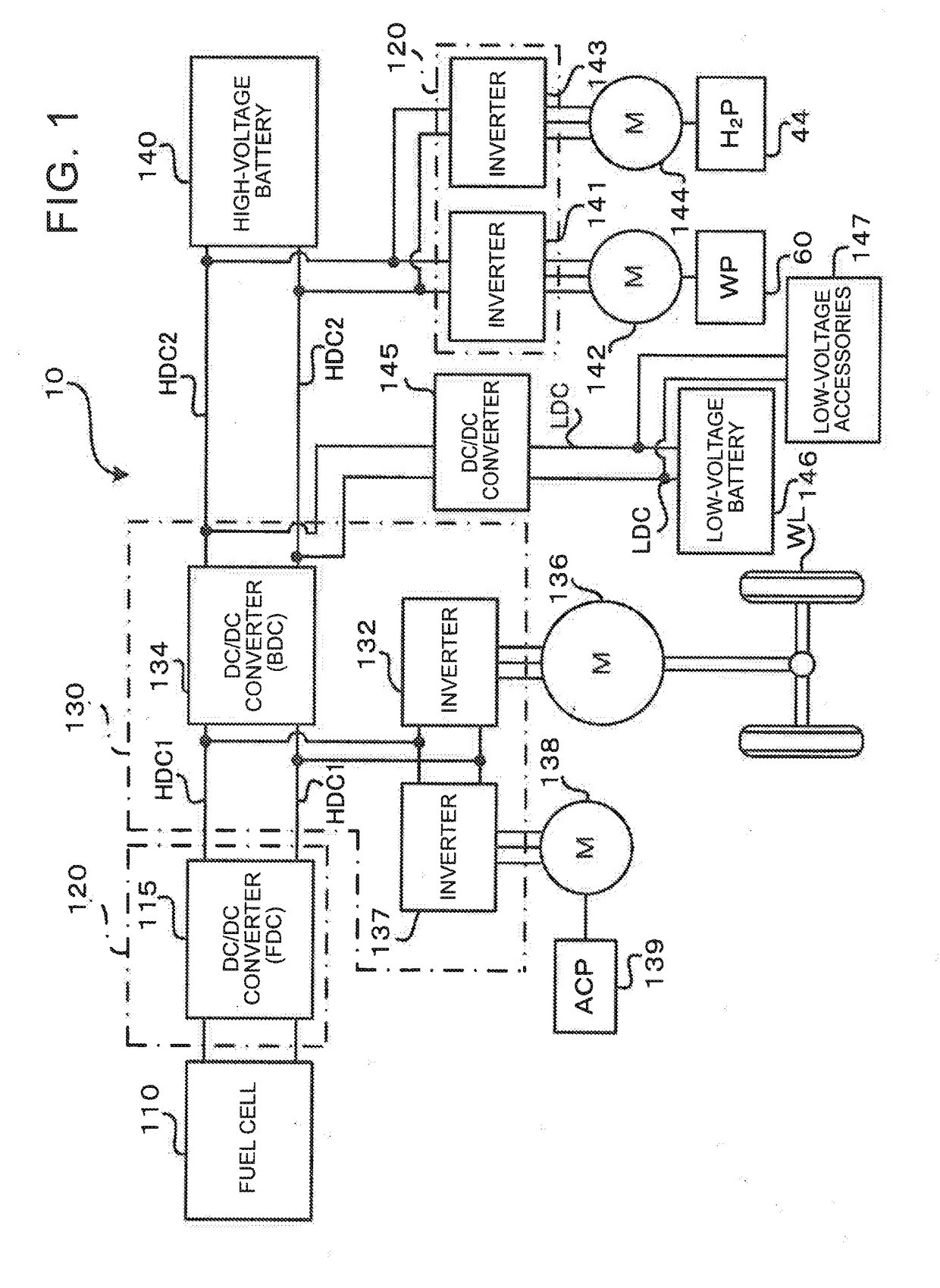 Fuel cell vehicle