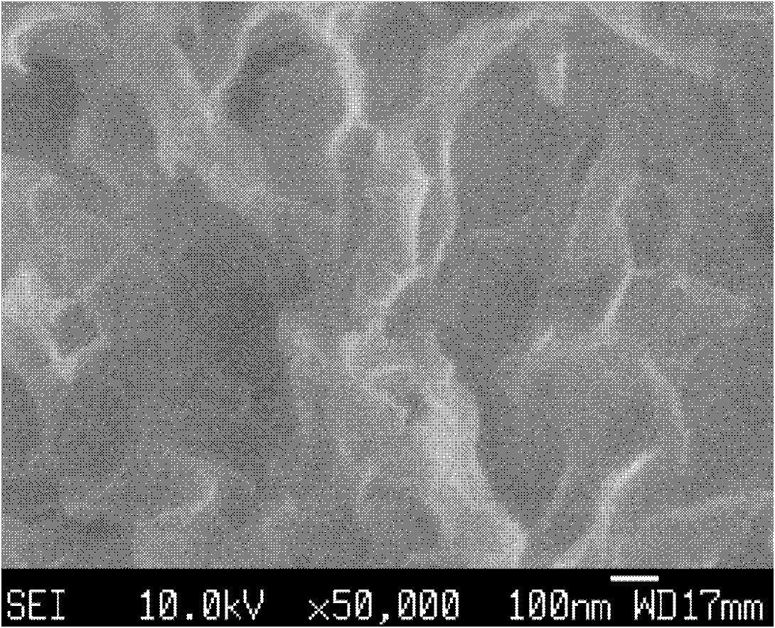 Preparation method of nitrogen-doped graphene