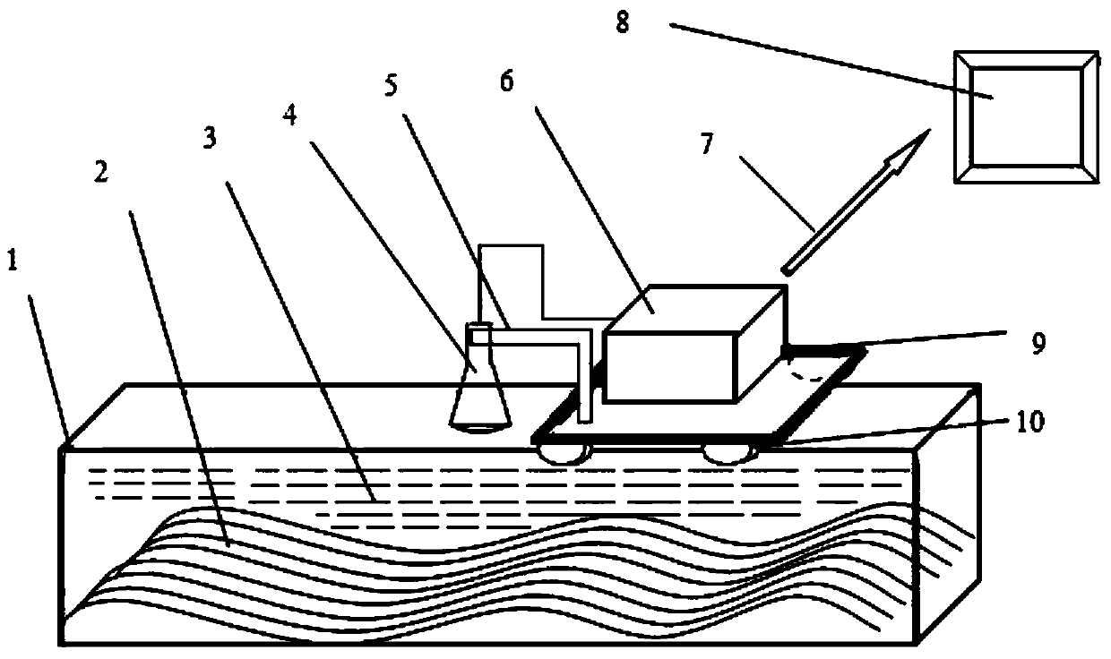 Visual measurement and three-dimensional reconstruction method of model terrain in muddy water