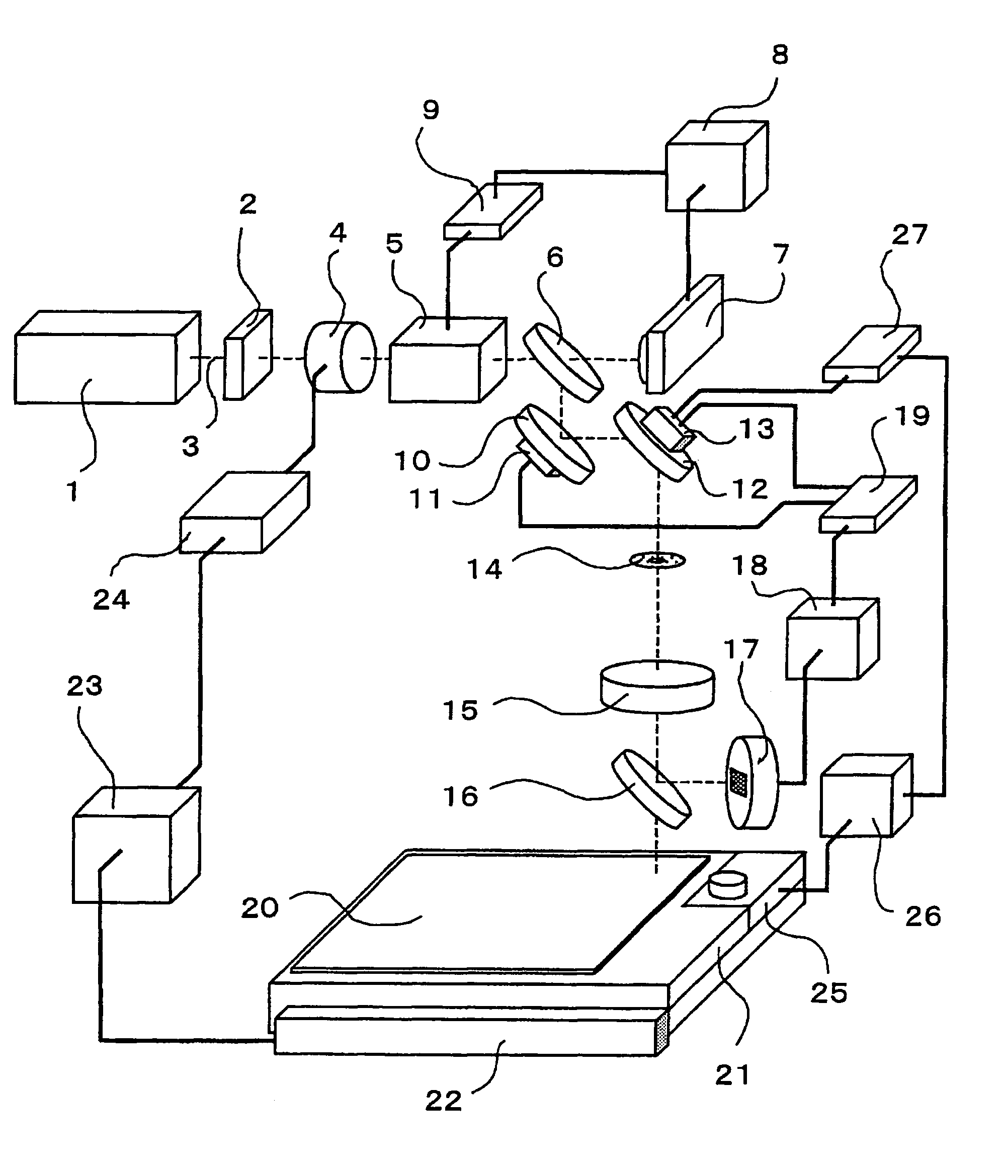 Apparatus for manufacturing flat panel display devices