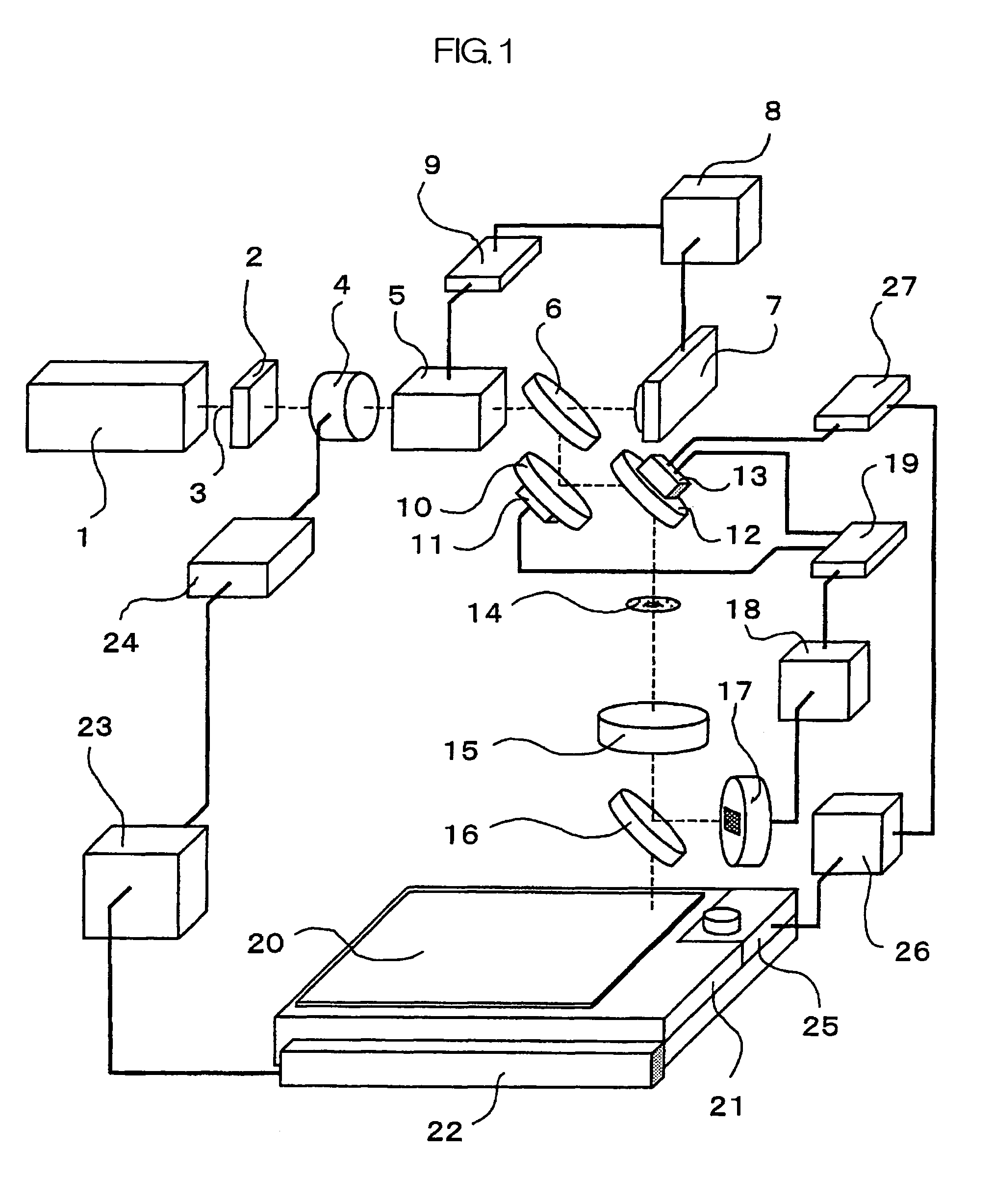 Apparatus for manufacturing flat panel display devices