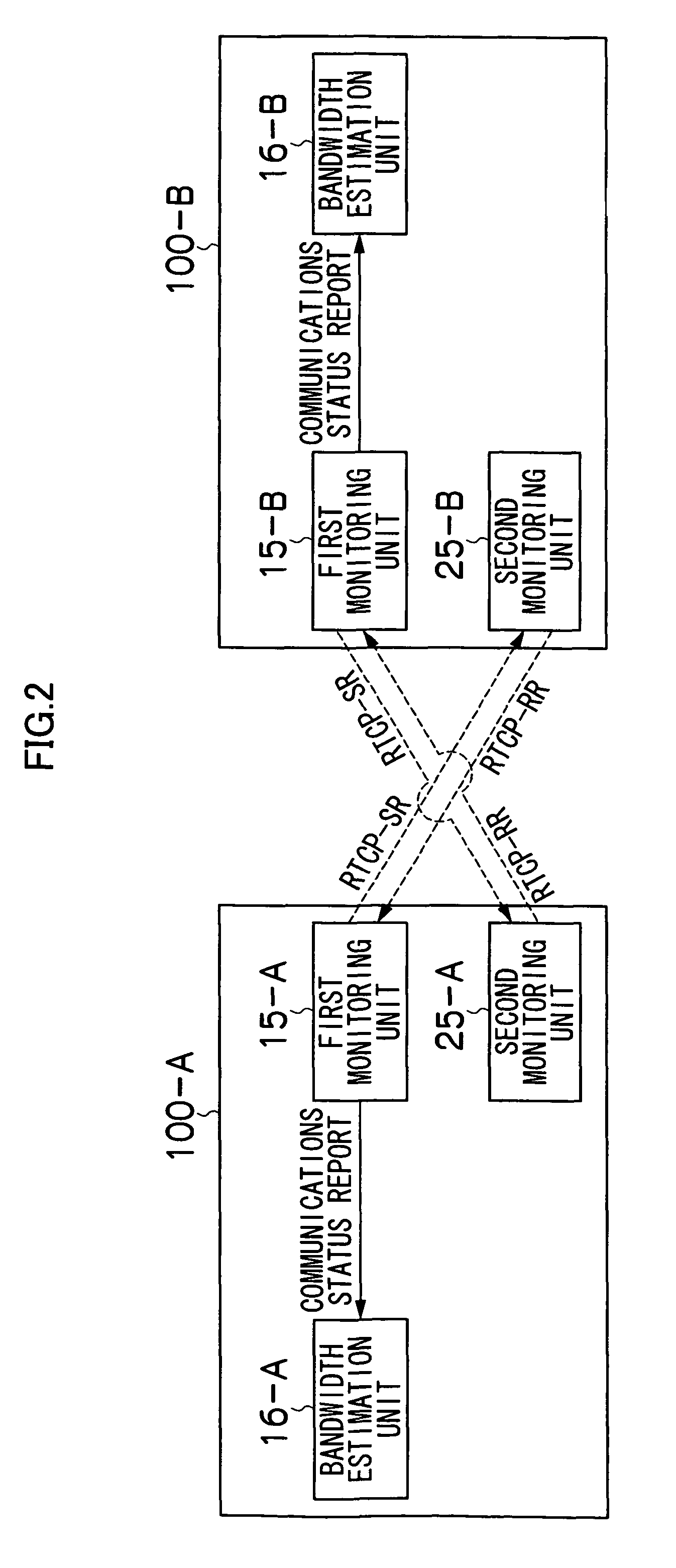 Moving picture real-time communications terminal, control method for moving picture real-time communications terminal, and control program for moving picture real-time communications terminal