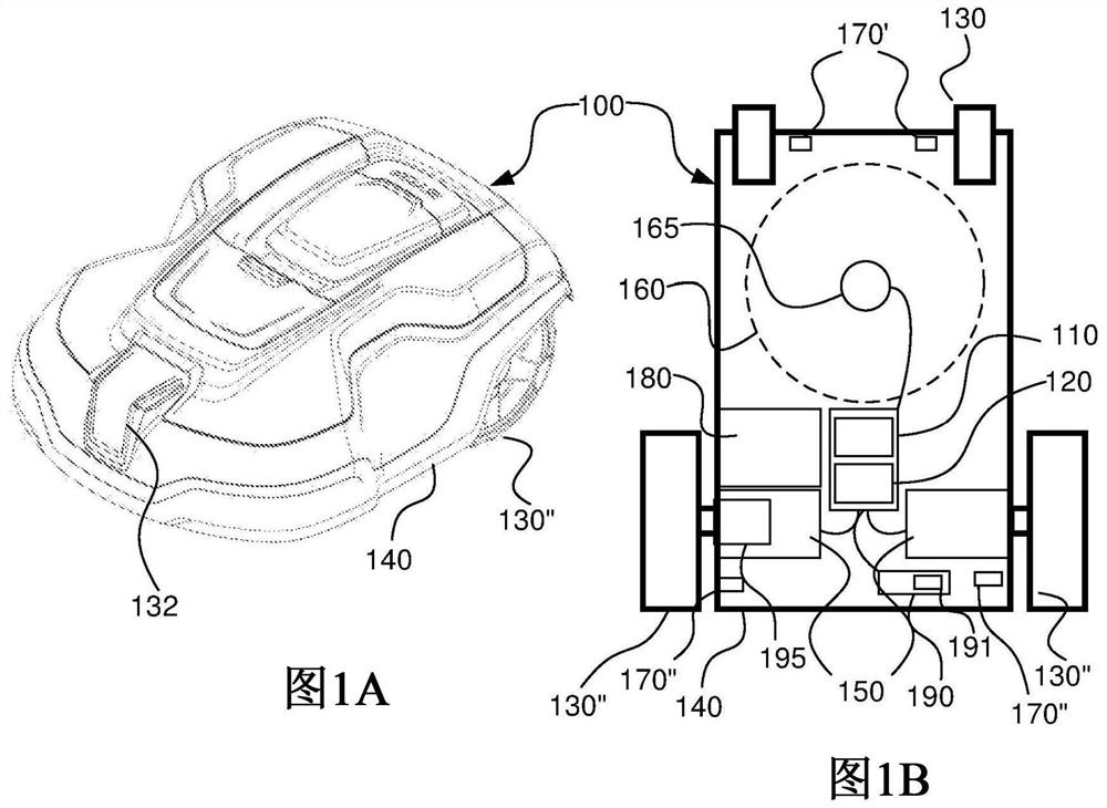 Improved Wheel Track Reduction for Robotic Lawn Mowers