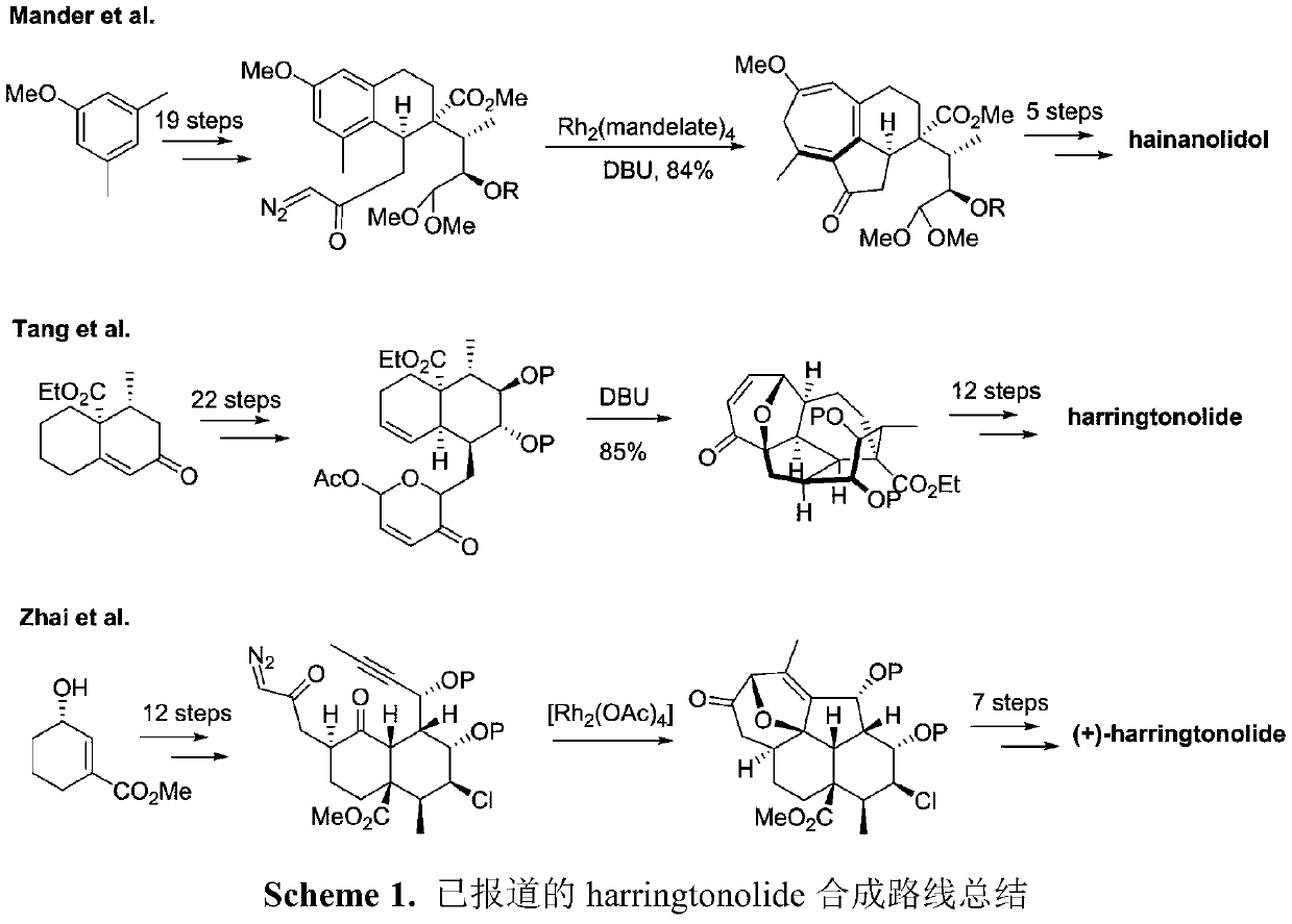 Preparation method for tricyclic core skeleton of cycloheptatrienone natural product