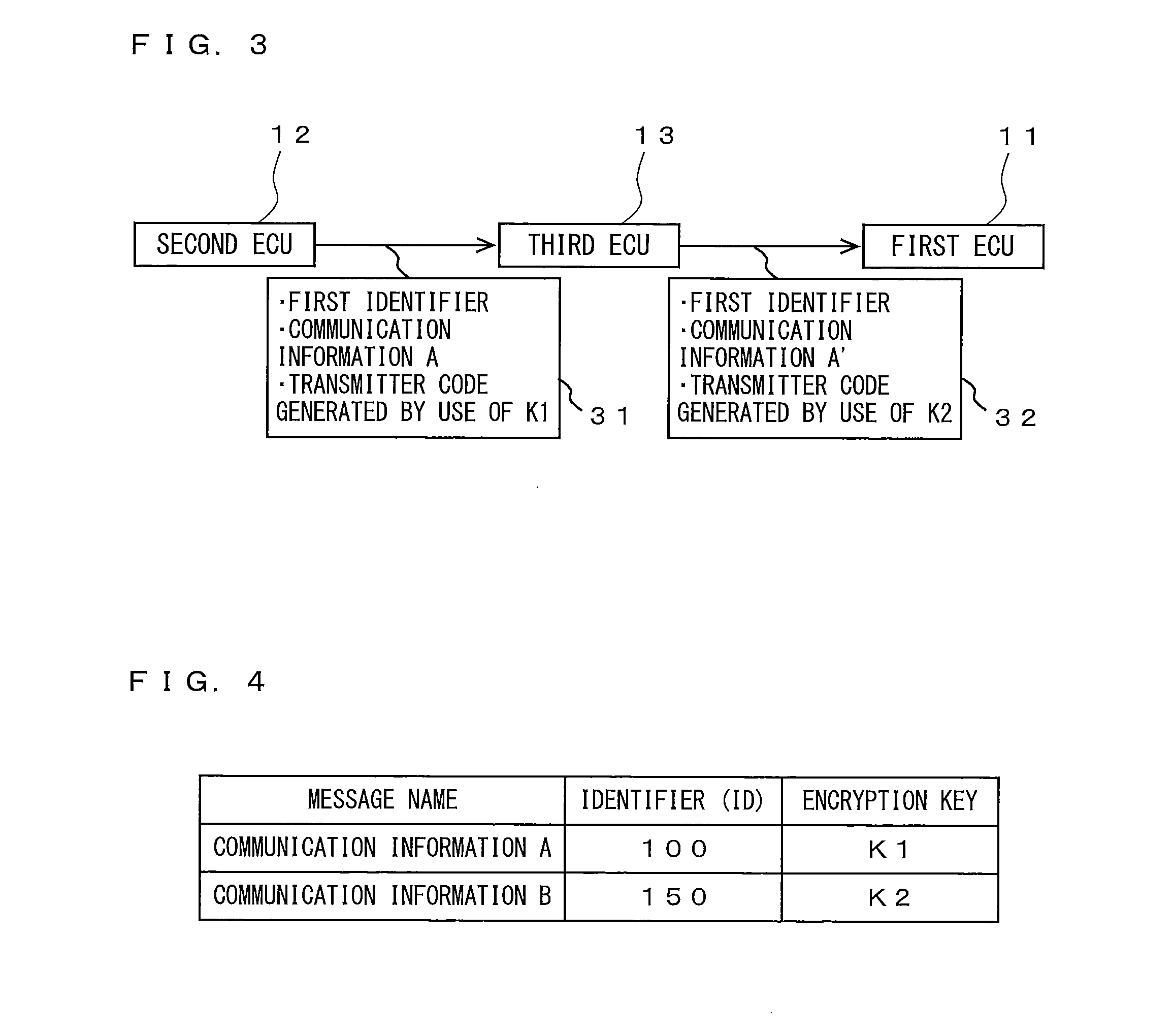 On-vehicle communication system