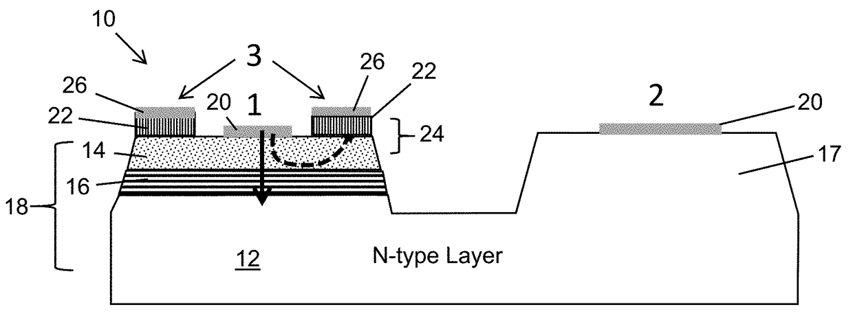 Solid-state lighting structure with light modulation control