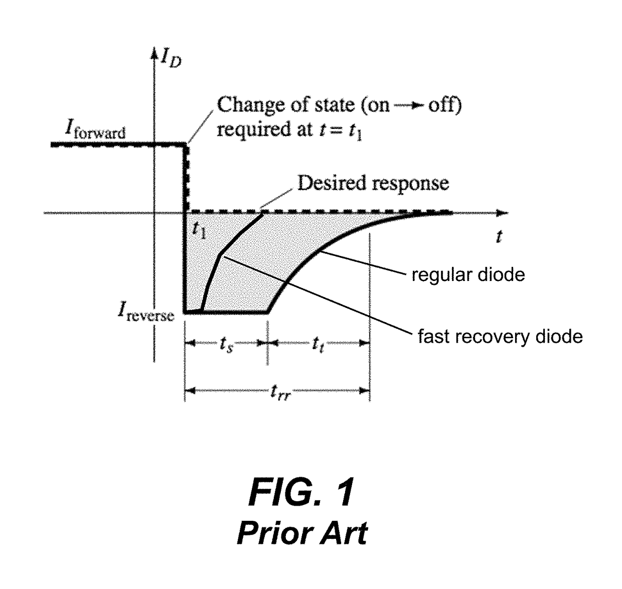 Solid-state lighting structure with light modulation control