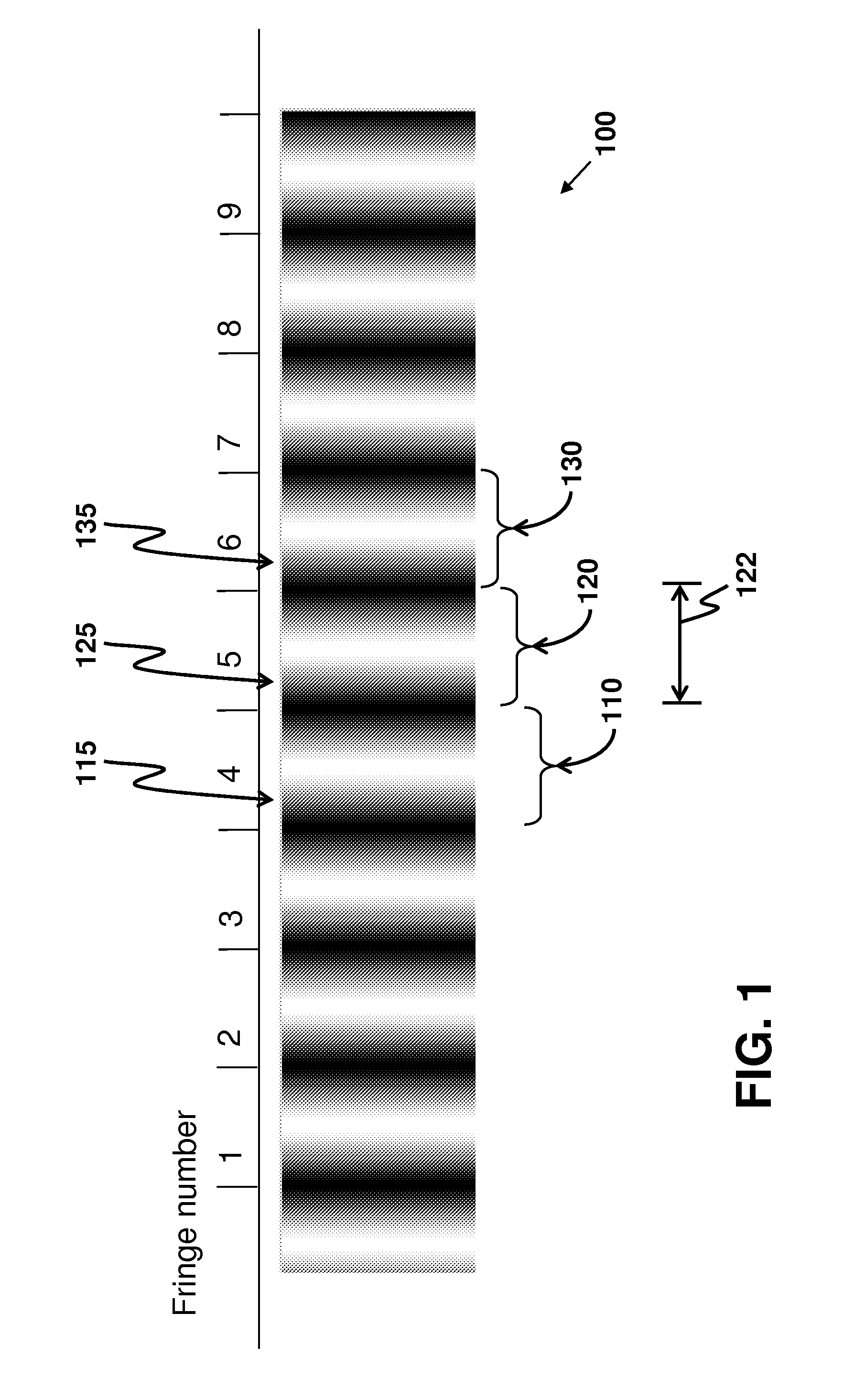 Color-Encoded Fringe Pattern for Three-Dimensional Shape Measurement