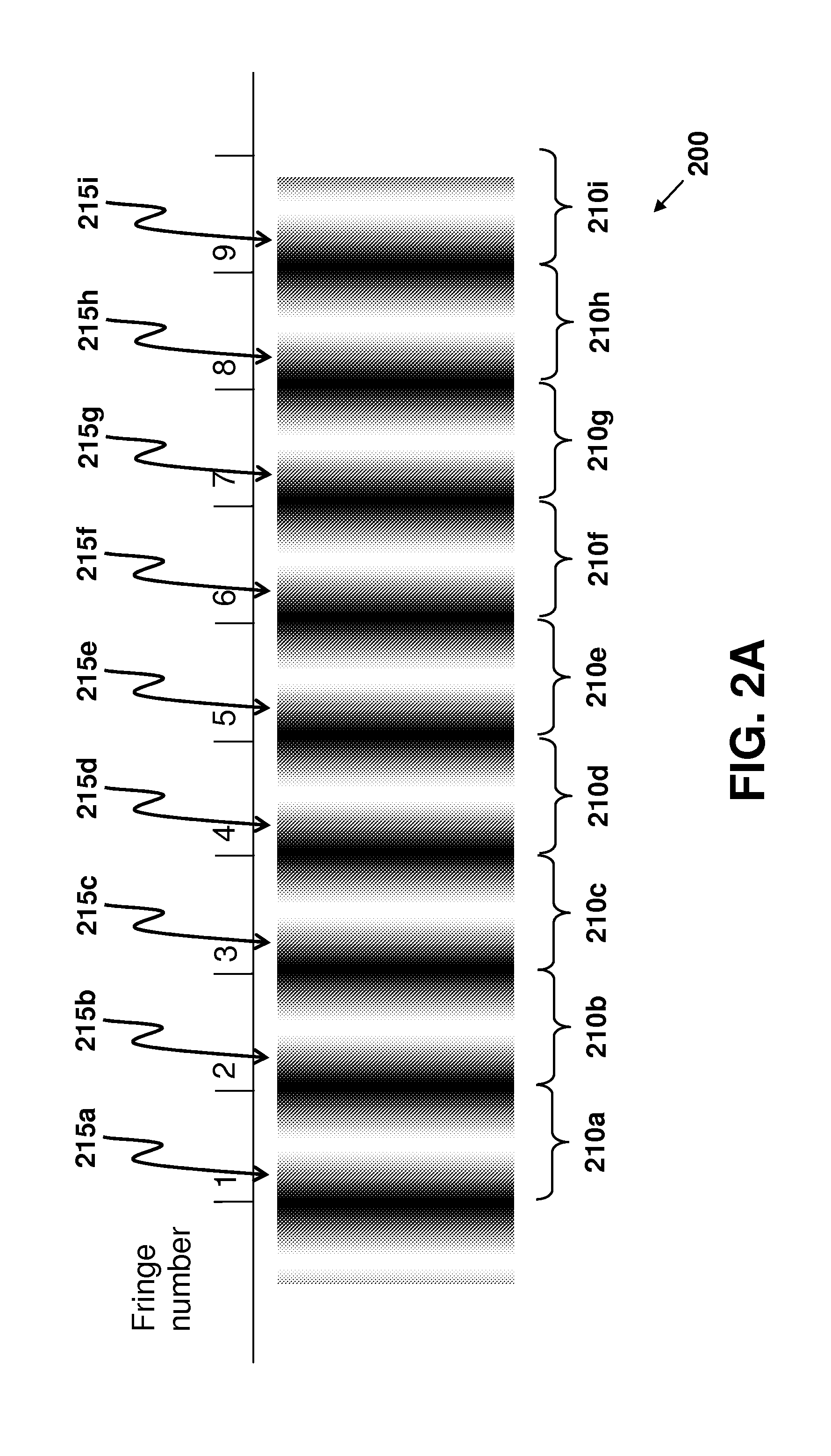 Color-Encoded Fringe Pattern for Three-Dimensional Shape Measurement