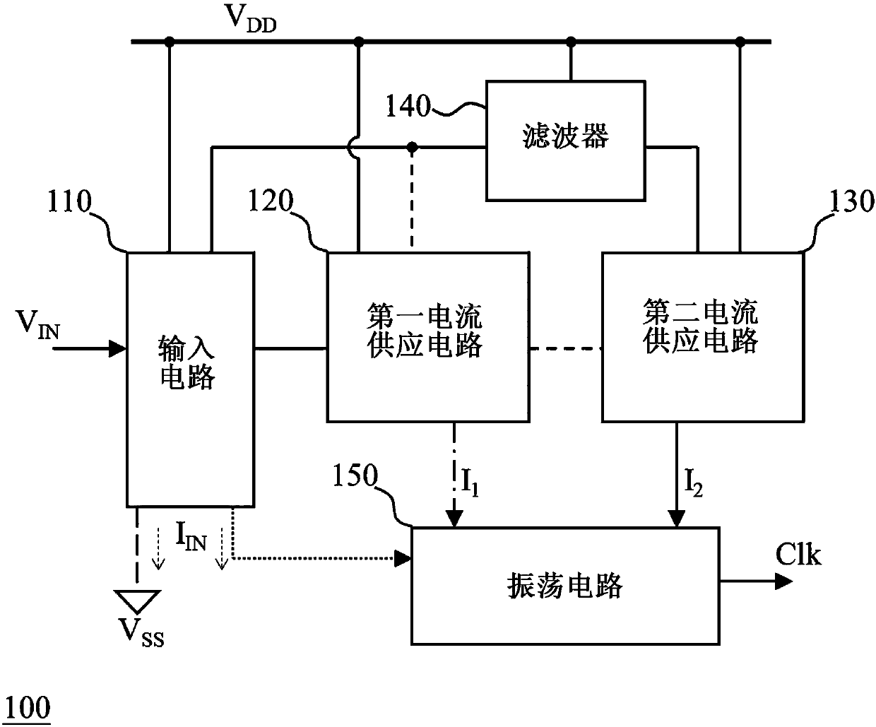 Voltage-controlled oscillator and phase-locked loop