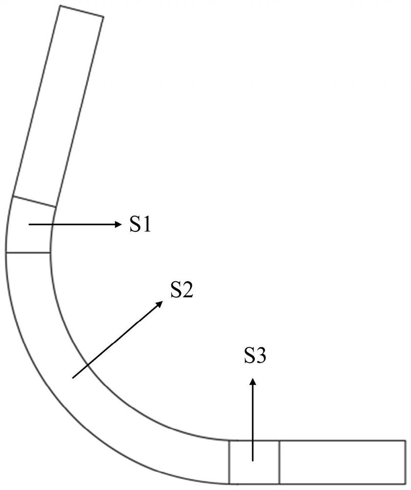 Double-transition-section cooperative movement precise forming optimization method based on free bending technology