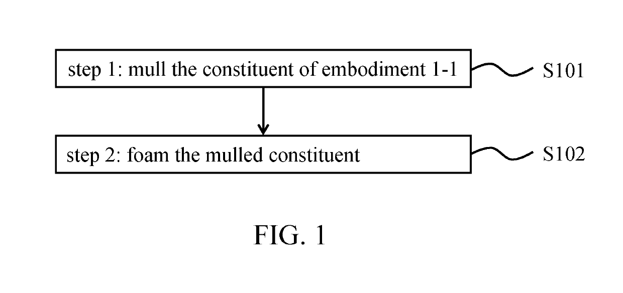 Constituent for producing shock-absorbing composite material, shock-absorbing composite material, and production method thereof