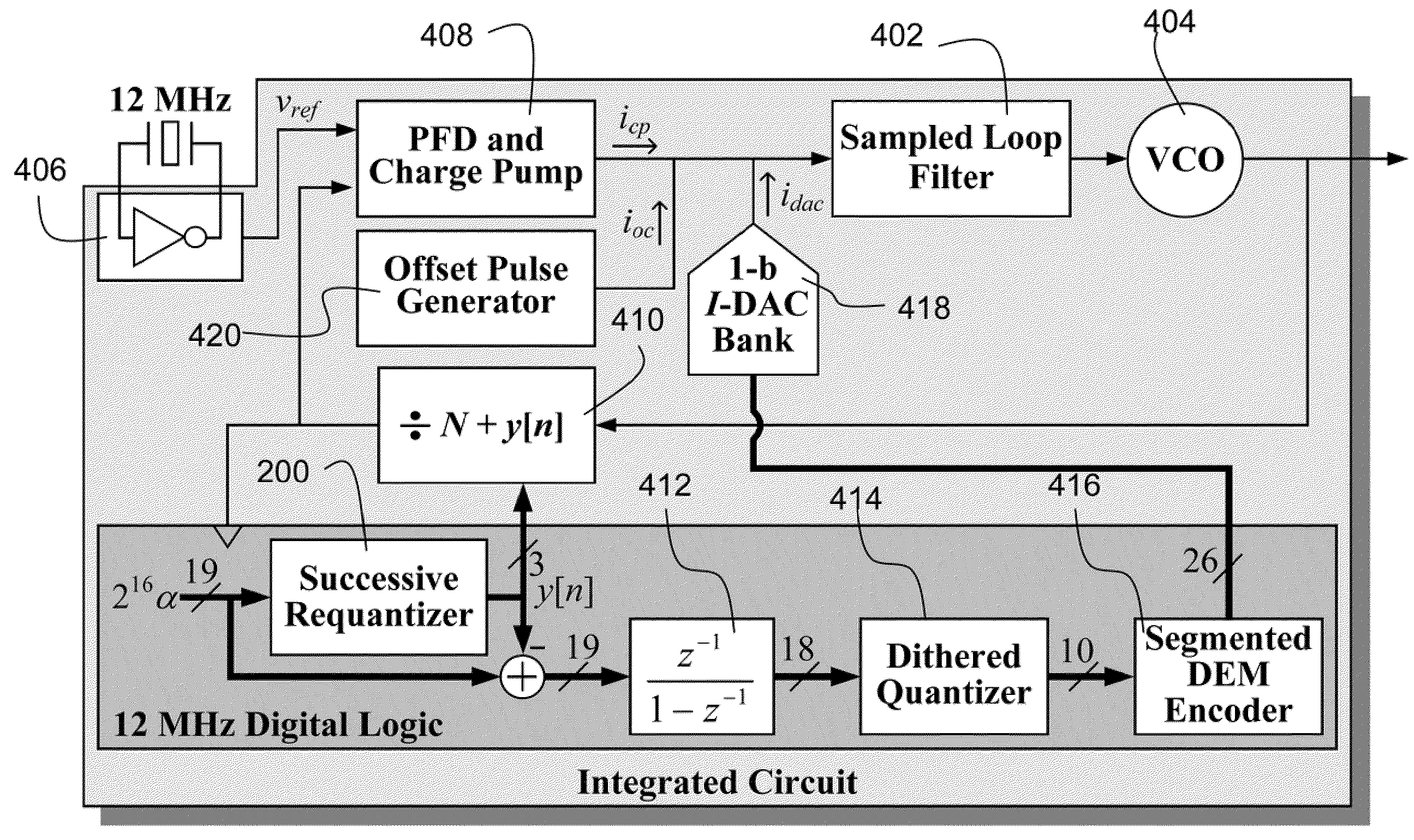 Nonlinearity robust successive requantizer